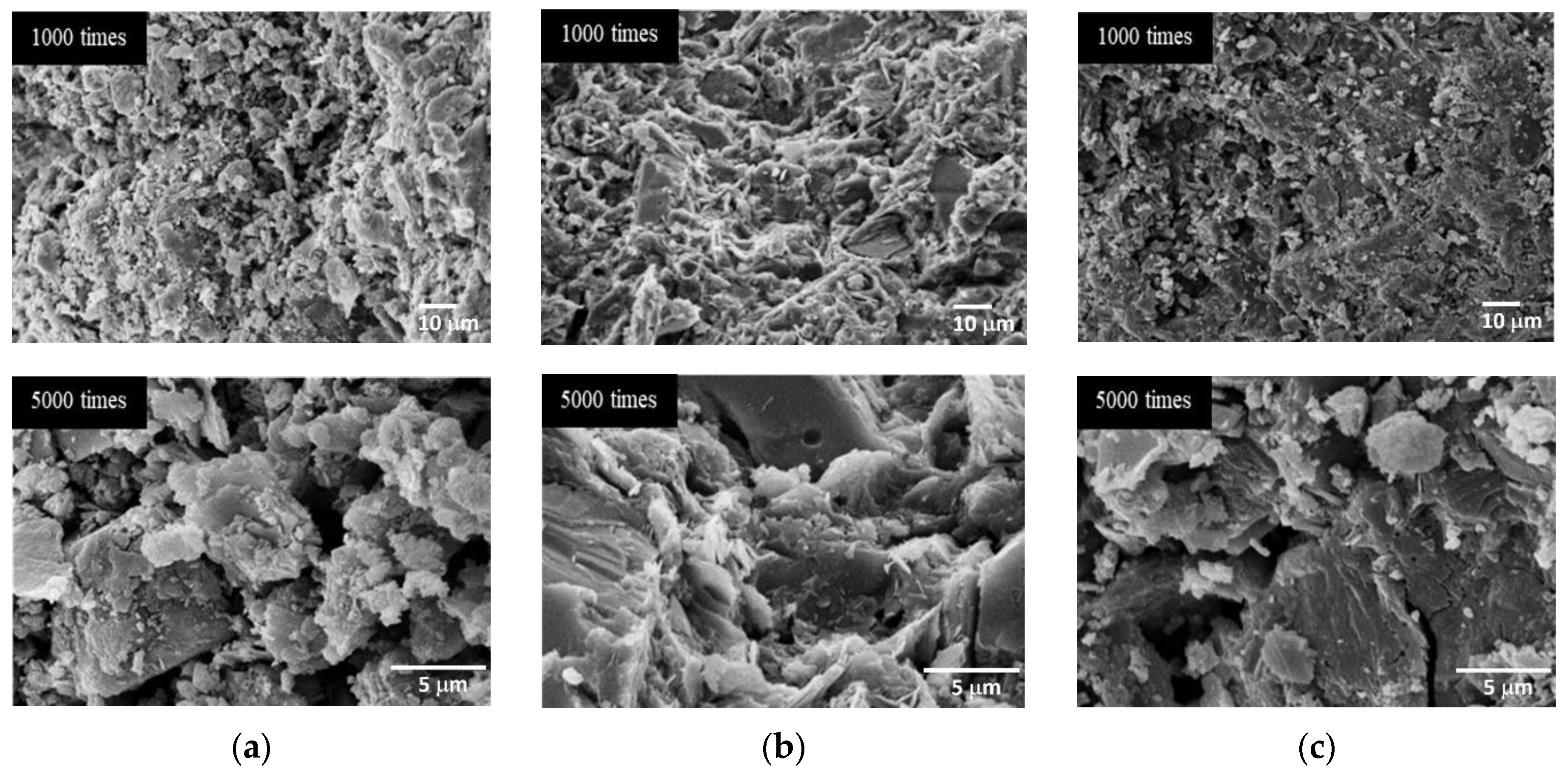 Materials 15 03181 g012 550