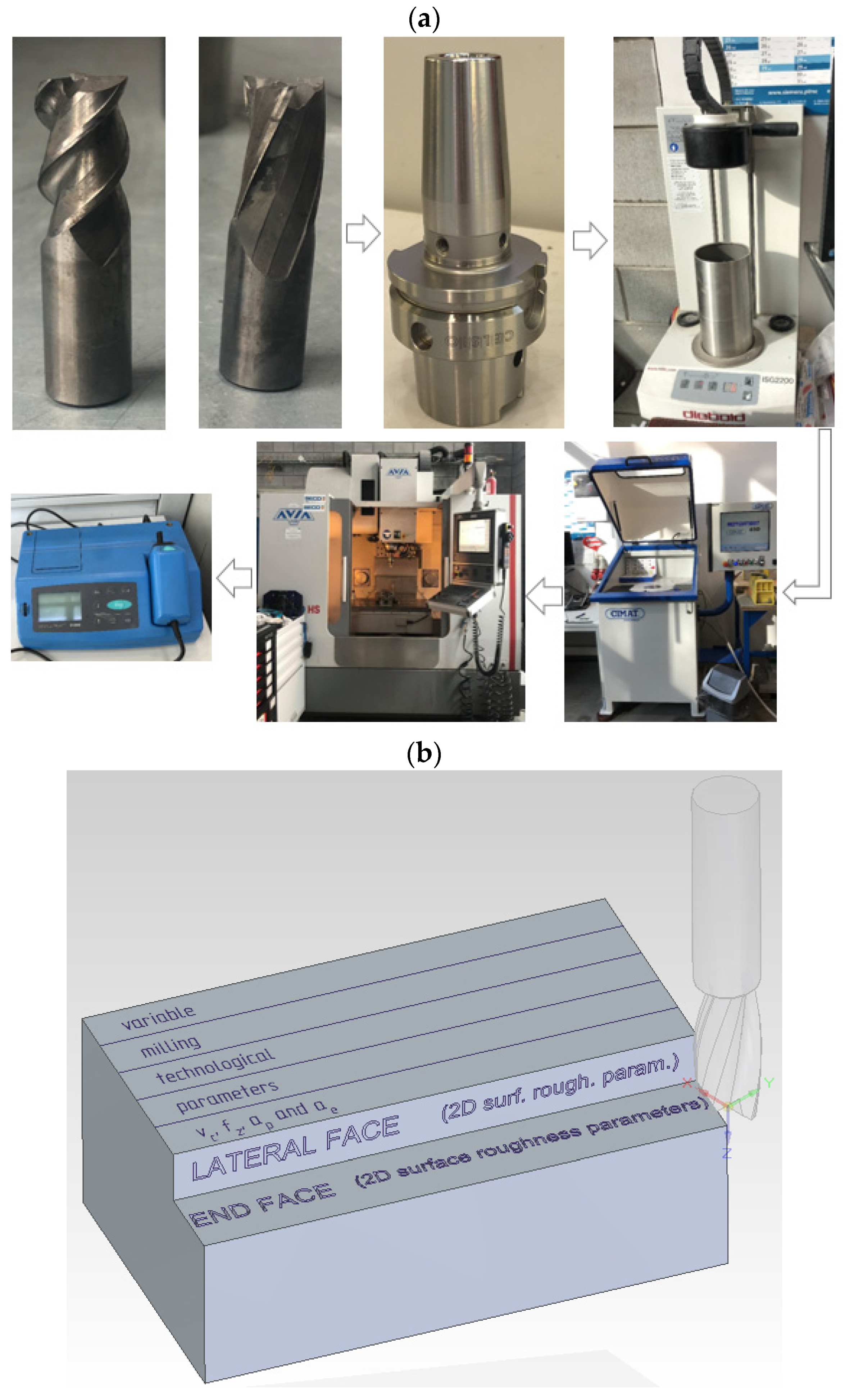 Materials 15 03184 g002 550