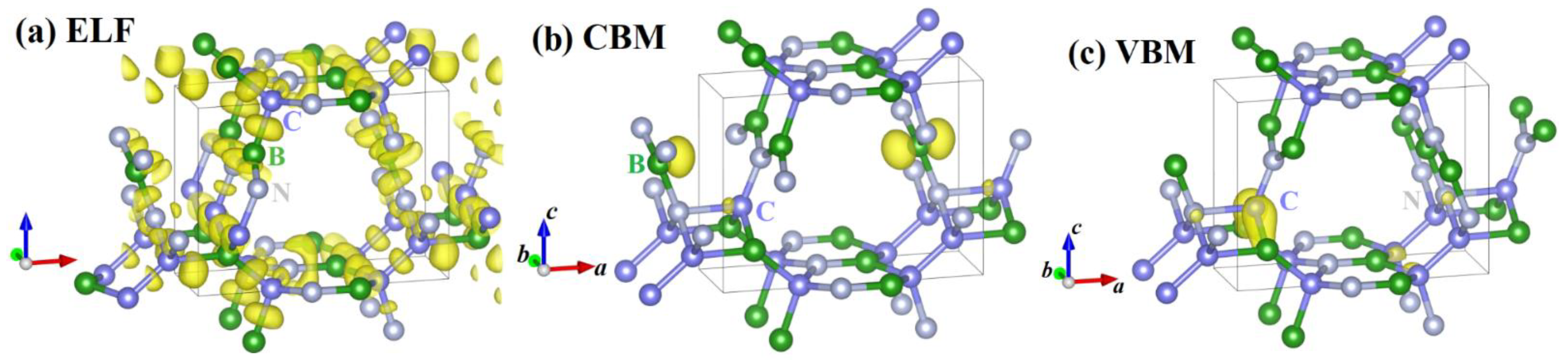 Materials 15 03186 g006 550