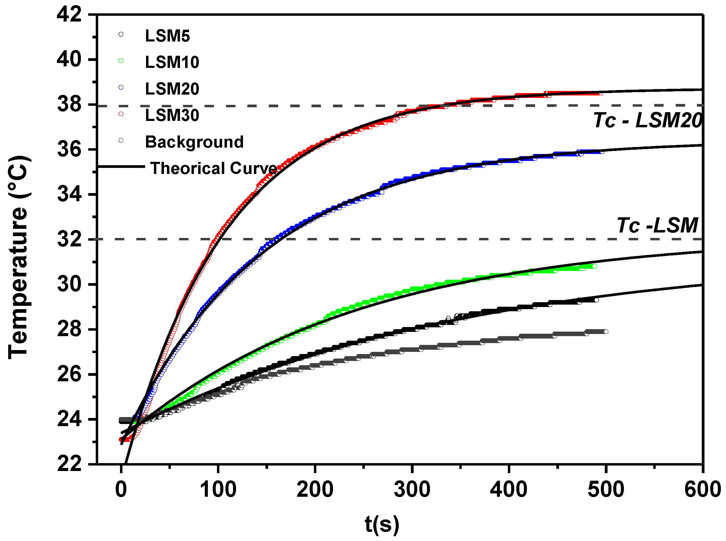 Materials 15 03187 g013