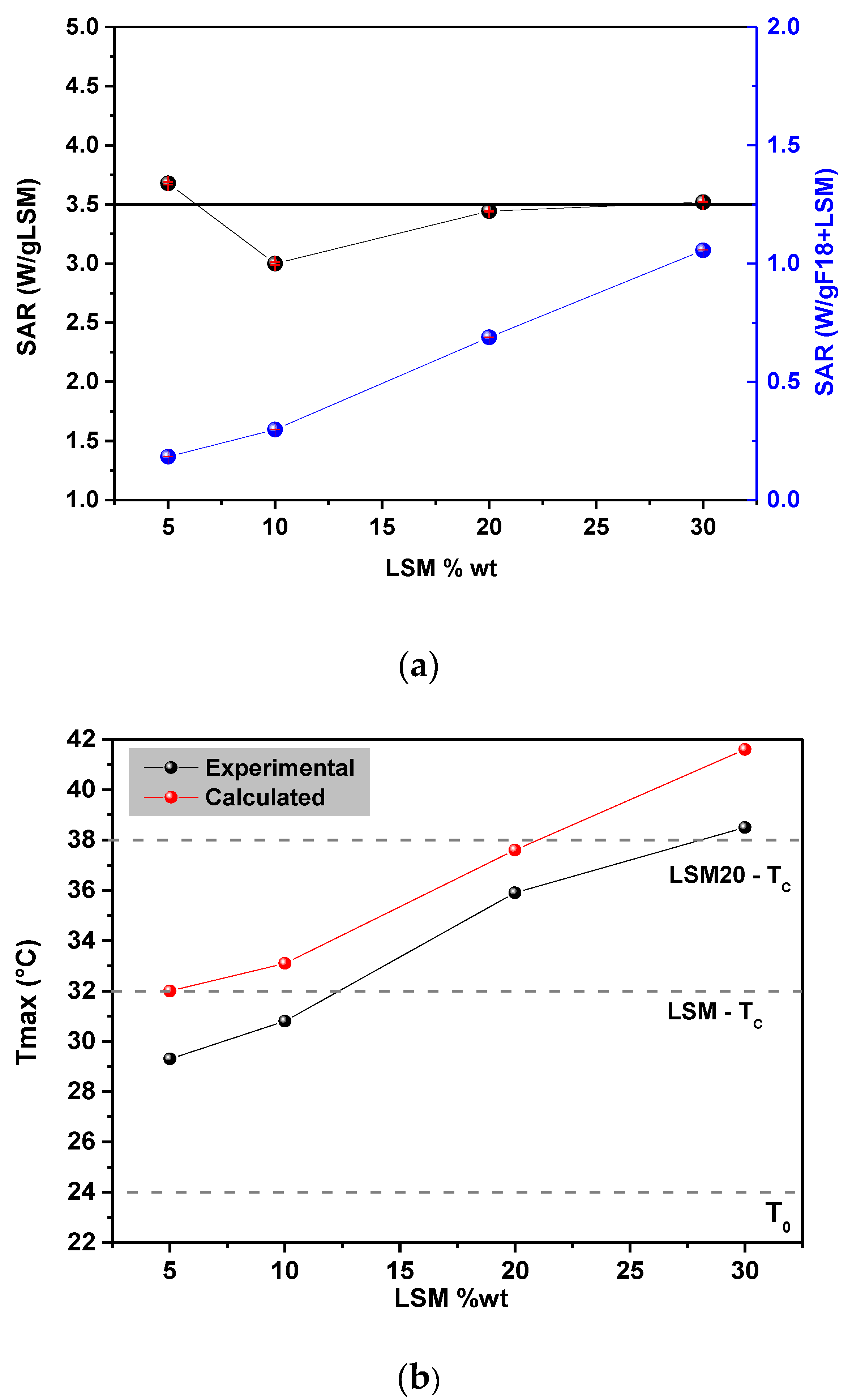 Materials 15 03187 g014