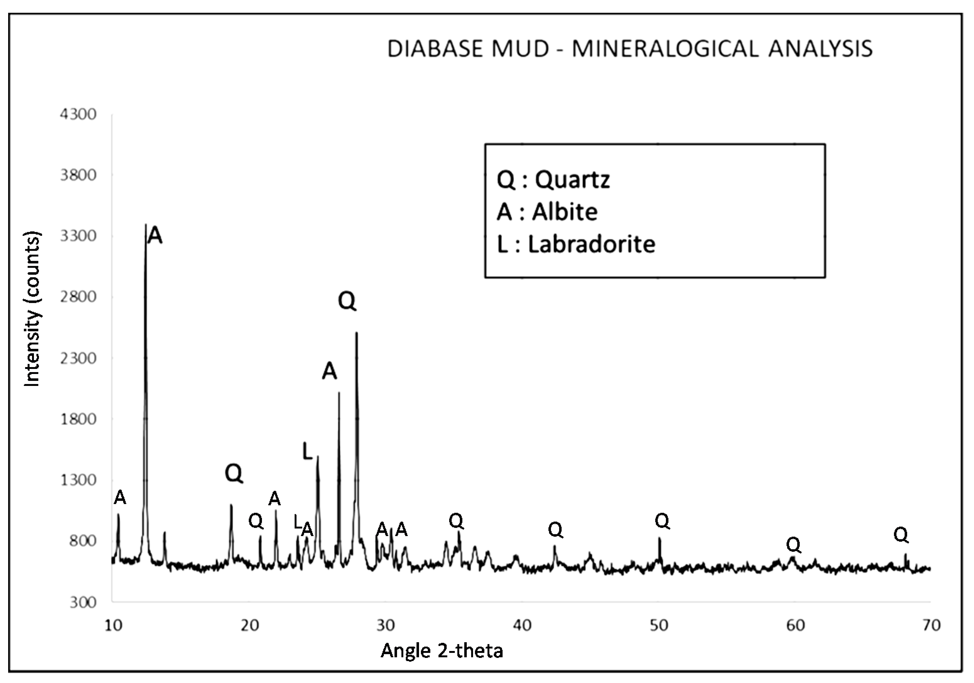 Materials 15 03189 g001 550