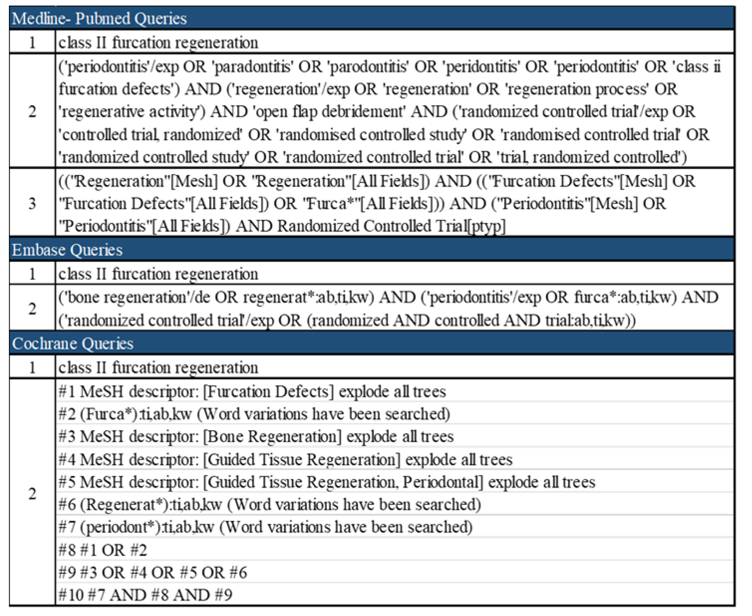 Materials 15 03194 g001