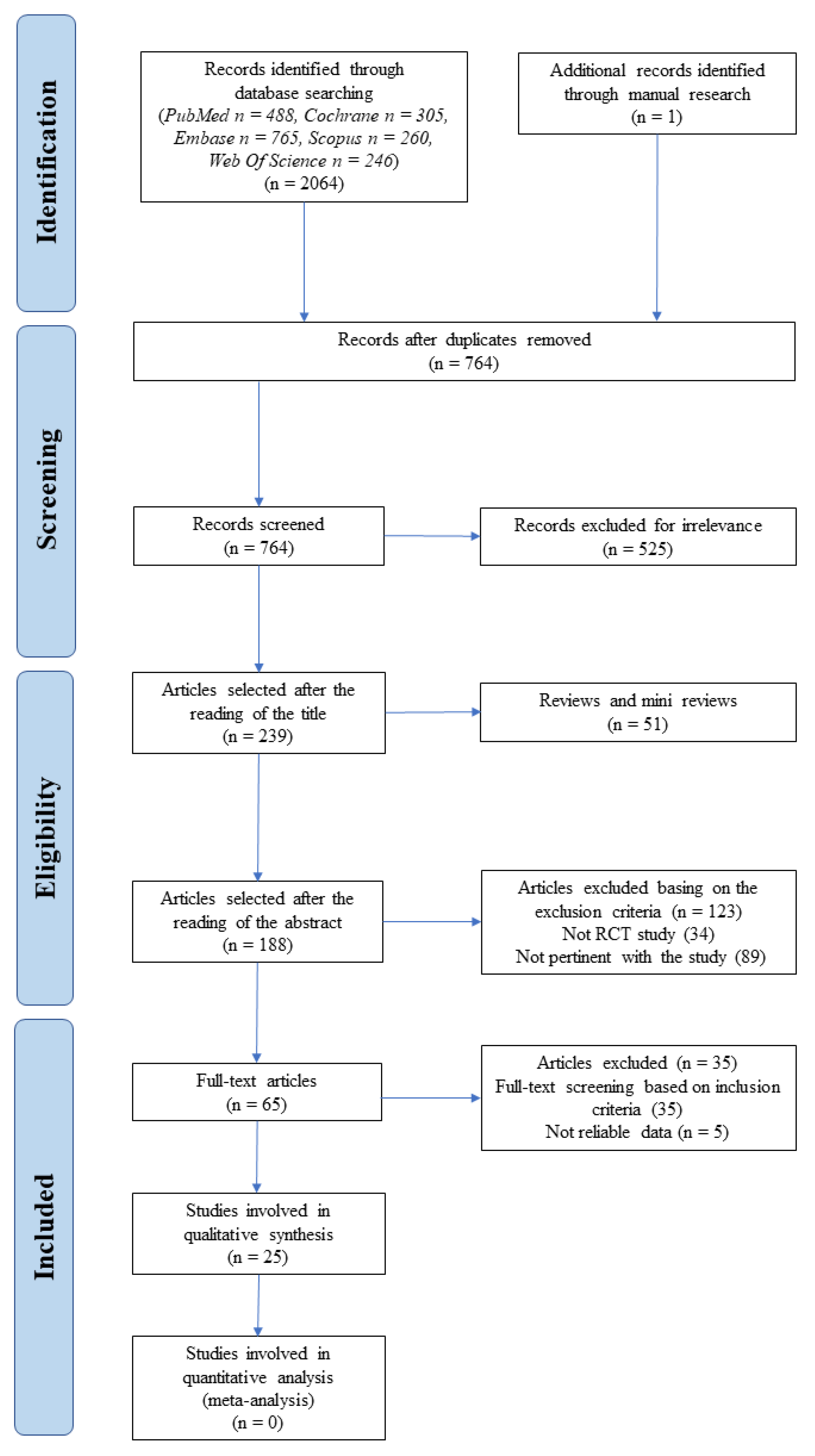 Materials 15 03194 g002
