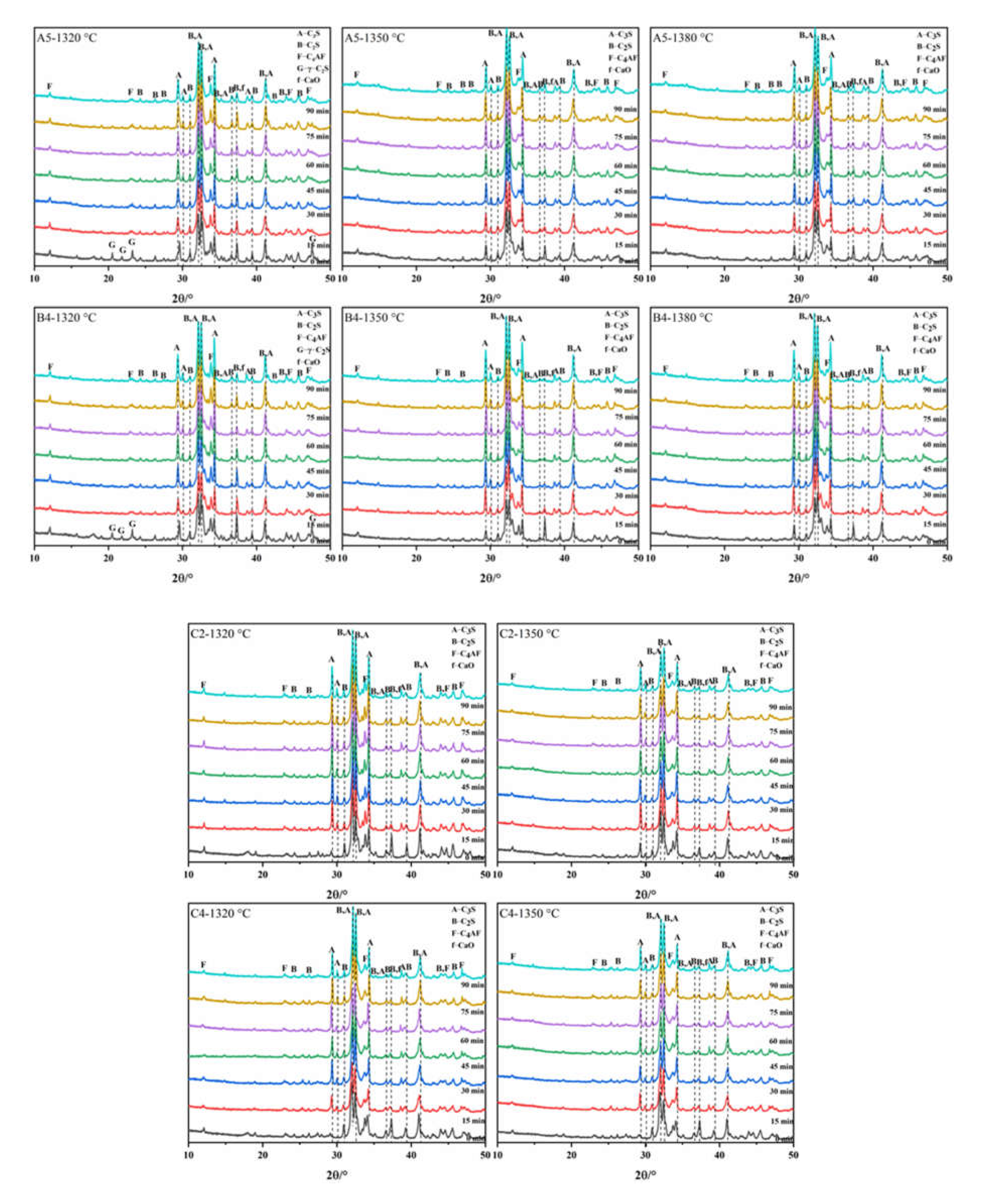 Materials 15 03196 g007 550