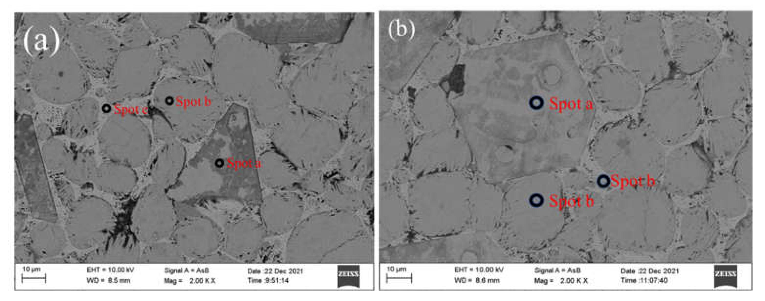 Materials 15 03196 g009 550