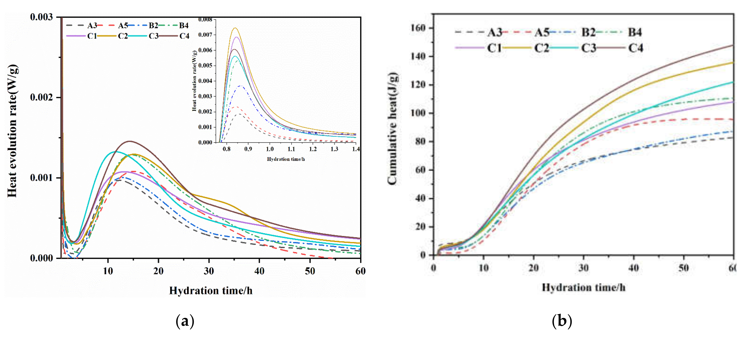 Materials 15 03196 g011 550