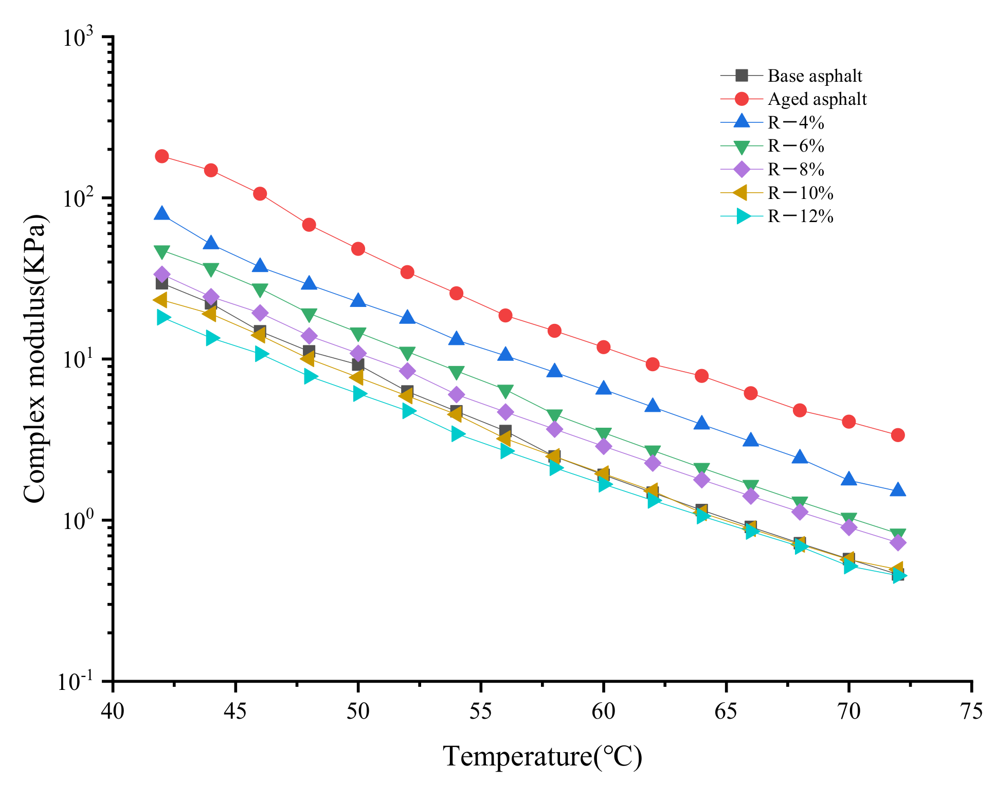 Materials 15 03197 g001 550