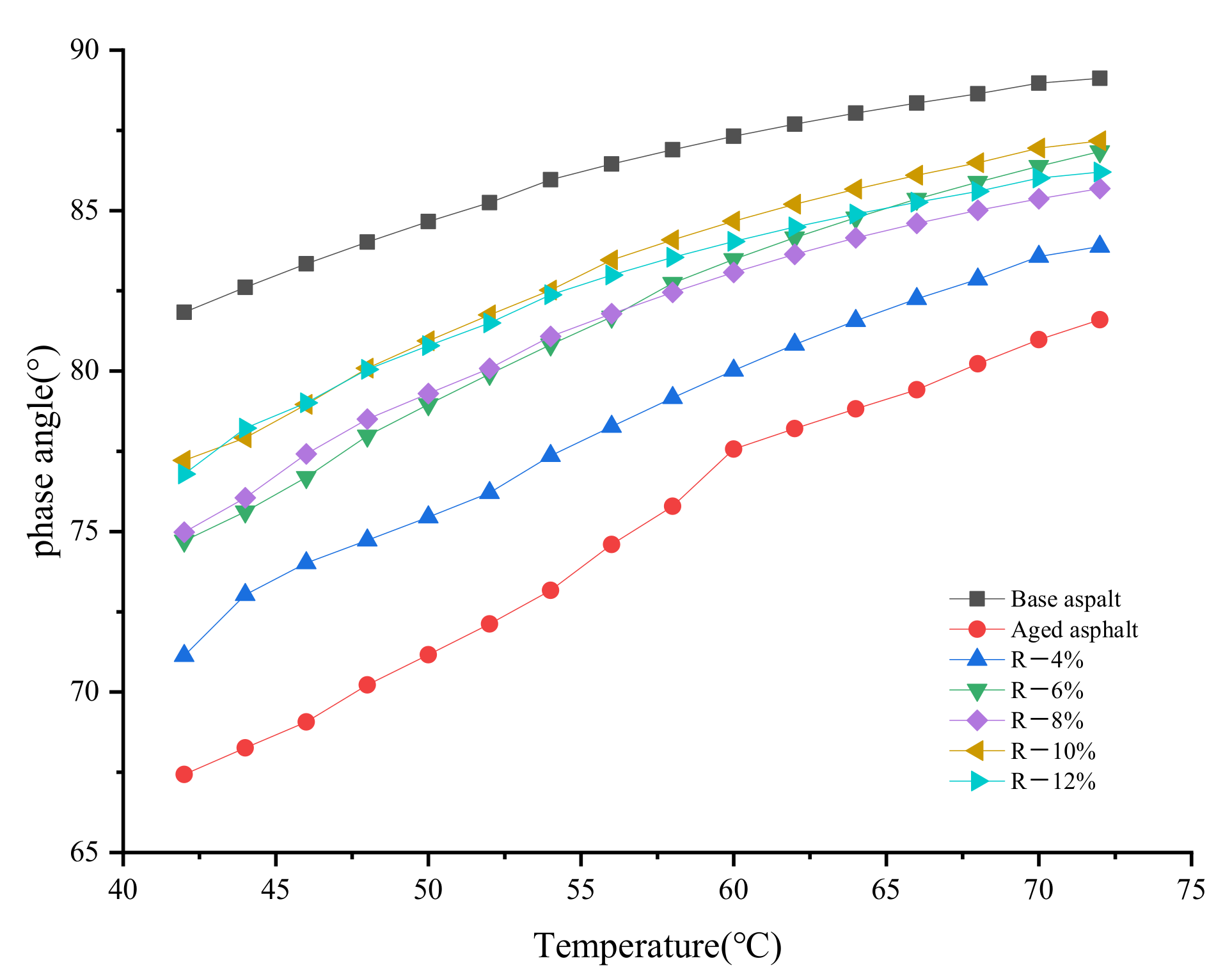Materials 15 03197 g002 550