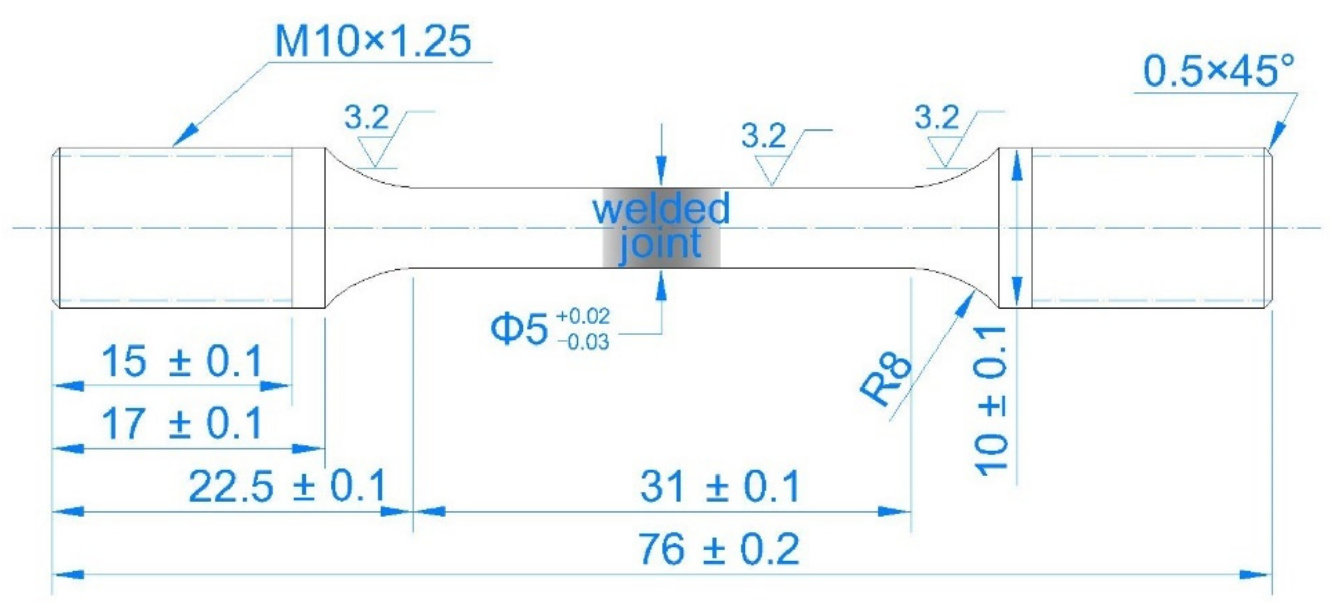 Materials 15 03201 g003 550