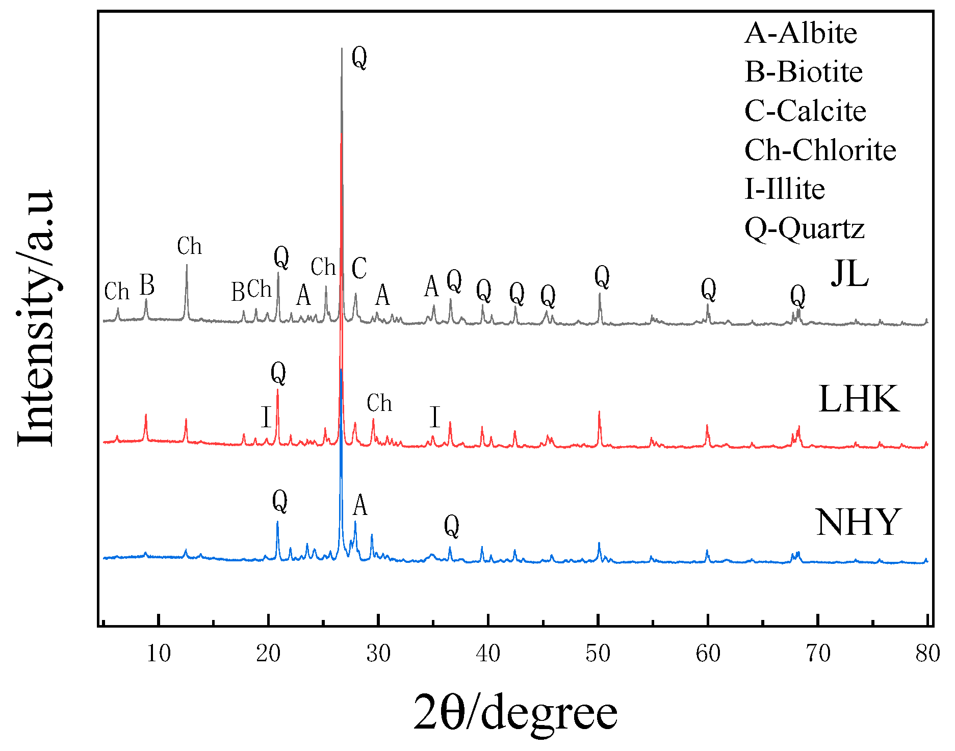 Materials 15 03202 g002