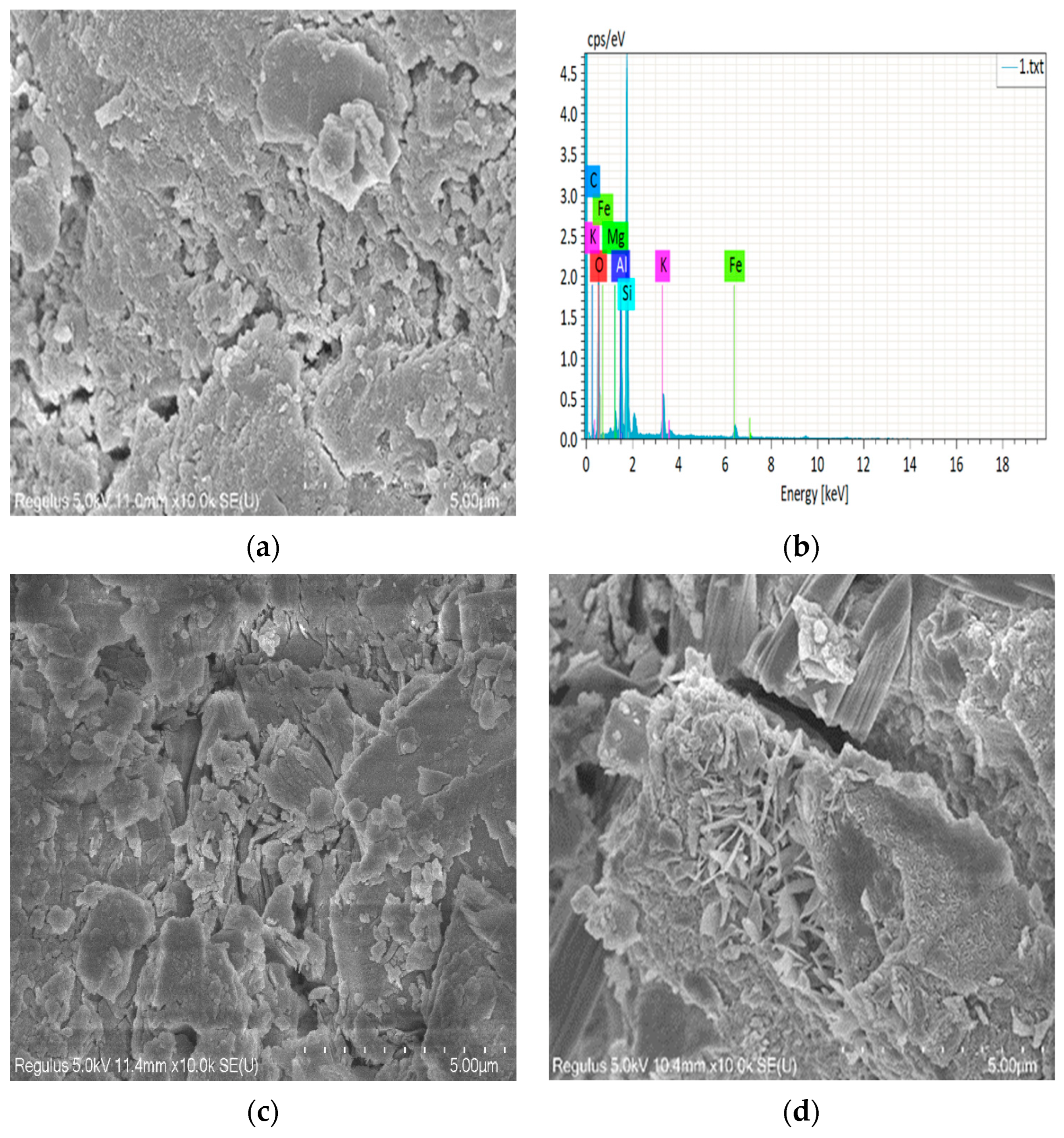 Materials 15 03202 g015