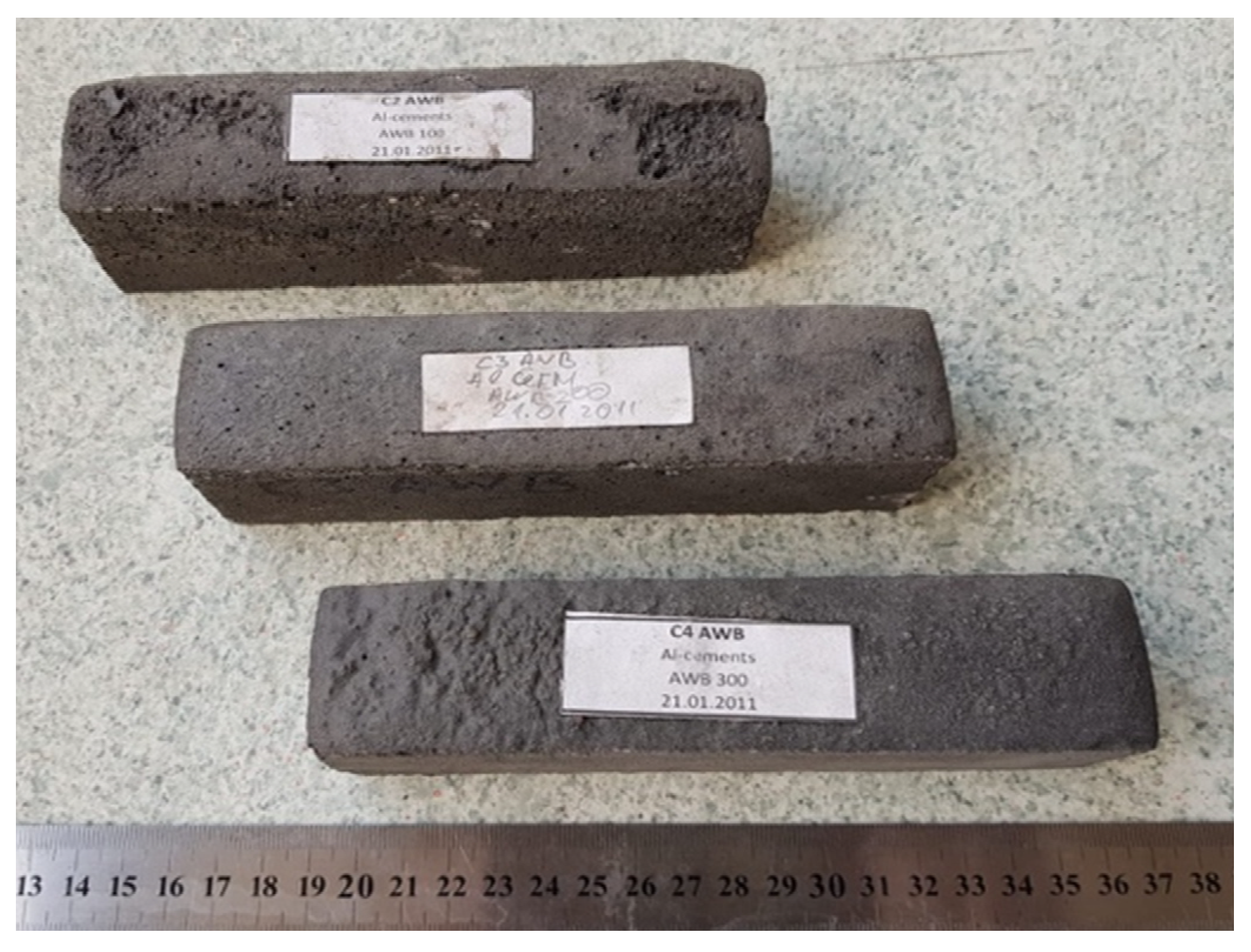 Materials 15 03207 g011 550