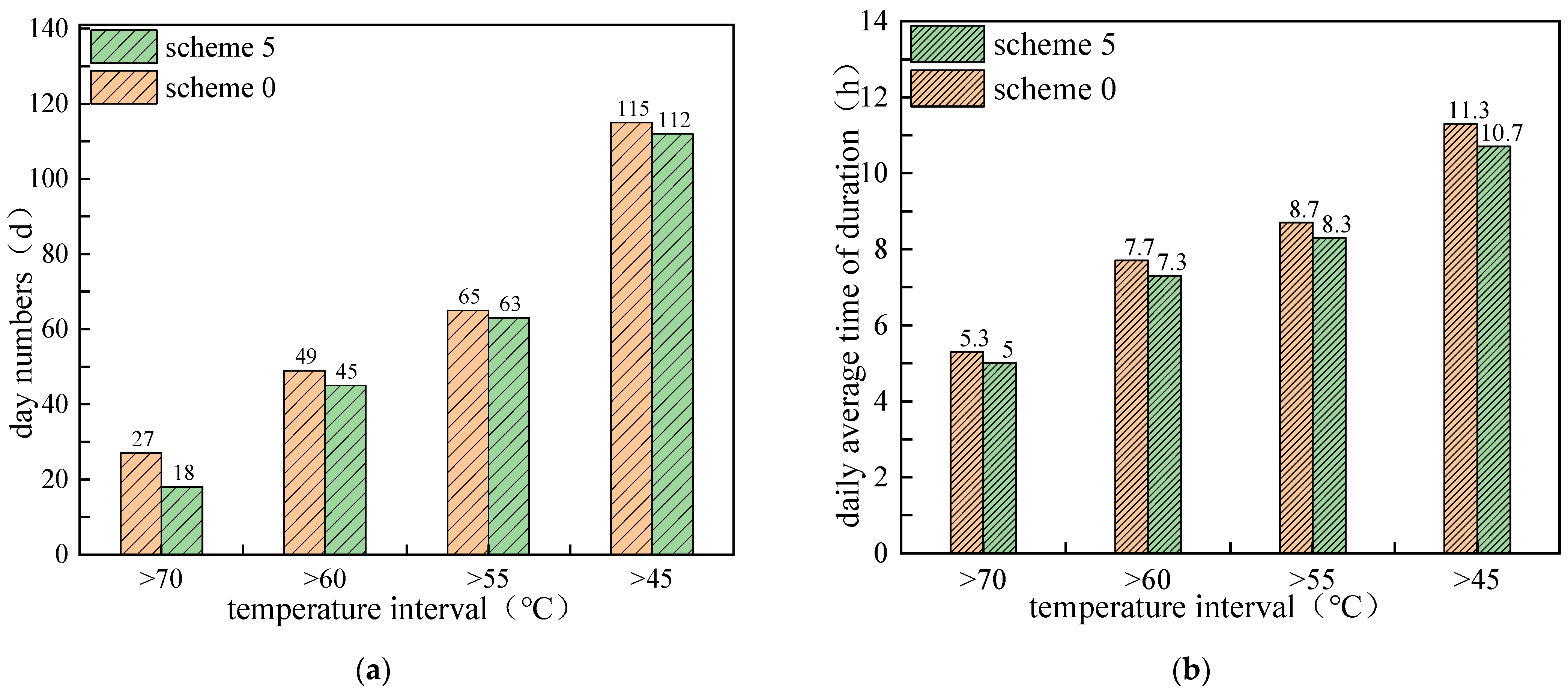 Materials 15 03208 g008