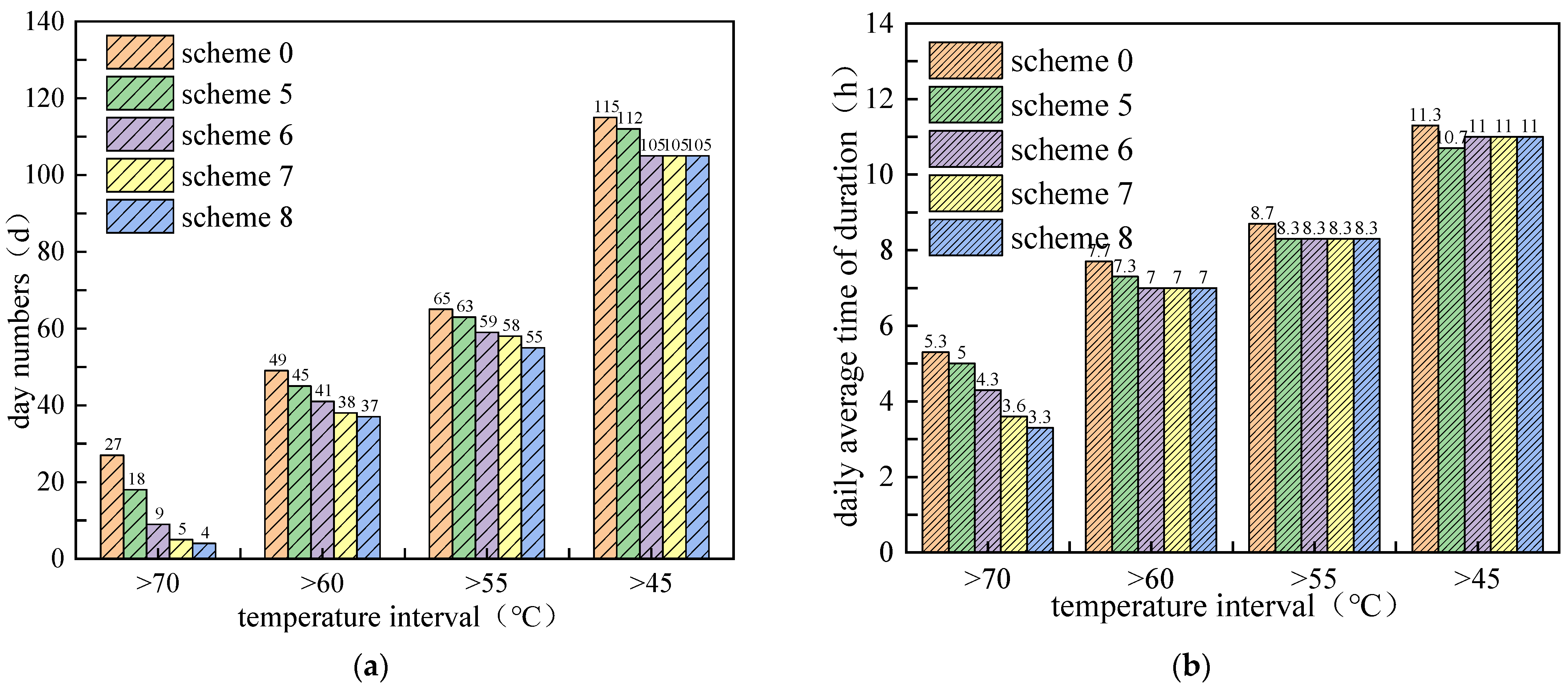 Materials 15 03208 g011
