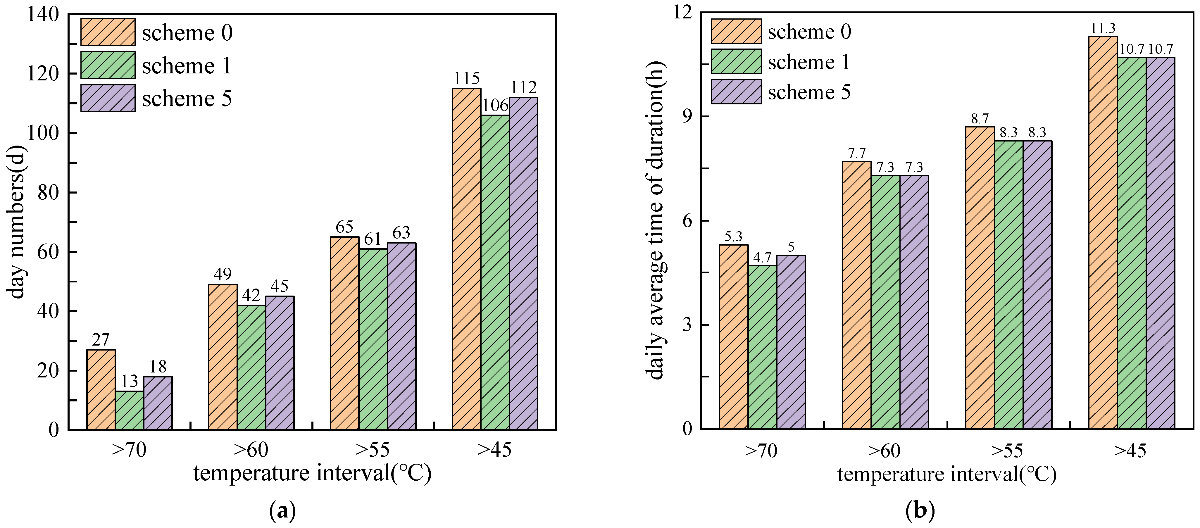 Materials 15 03208 g012
