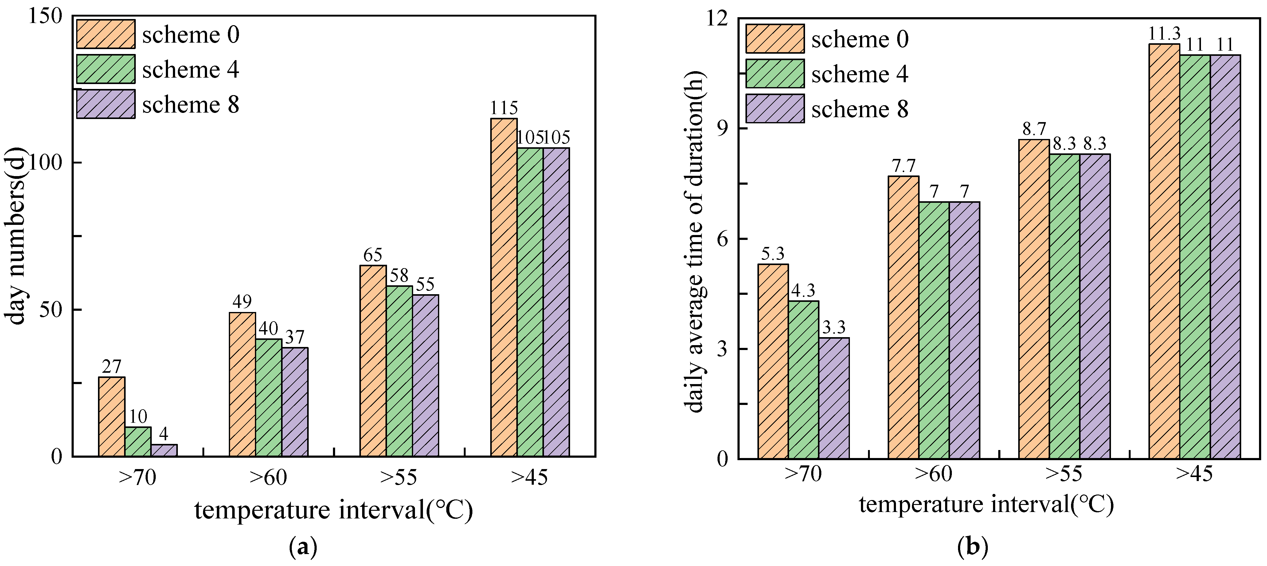 Materials 15 03208 g013