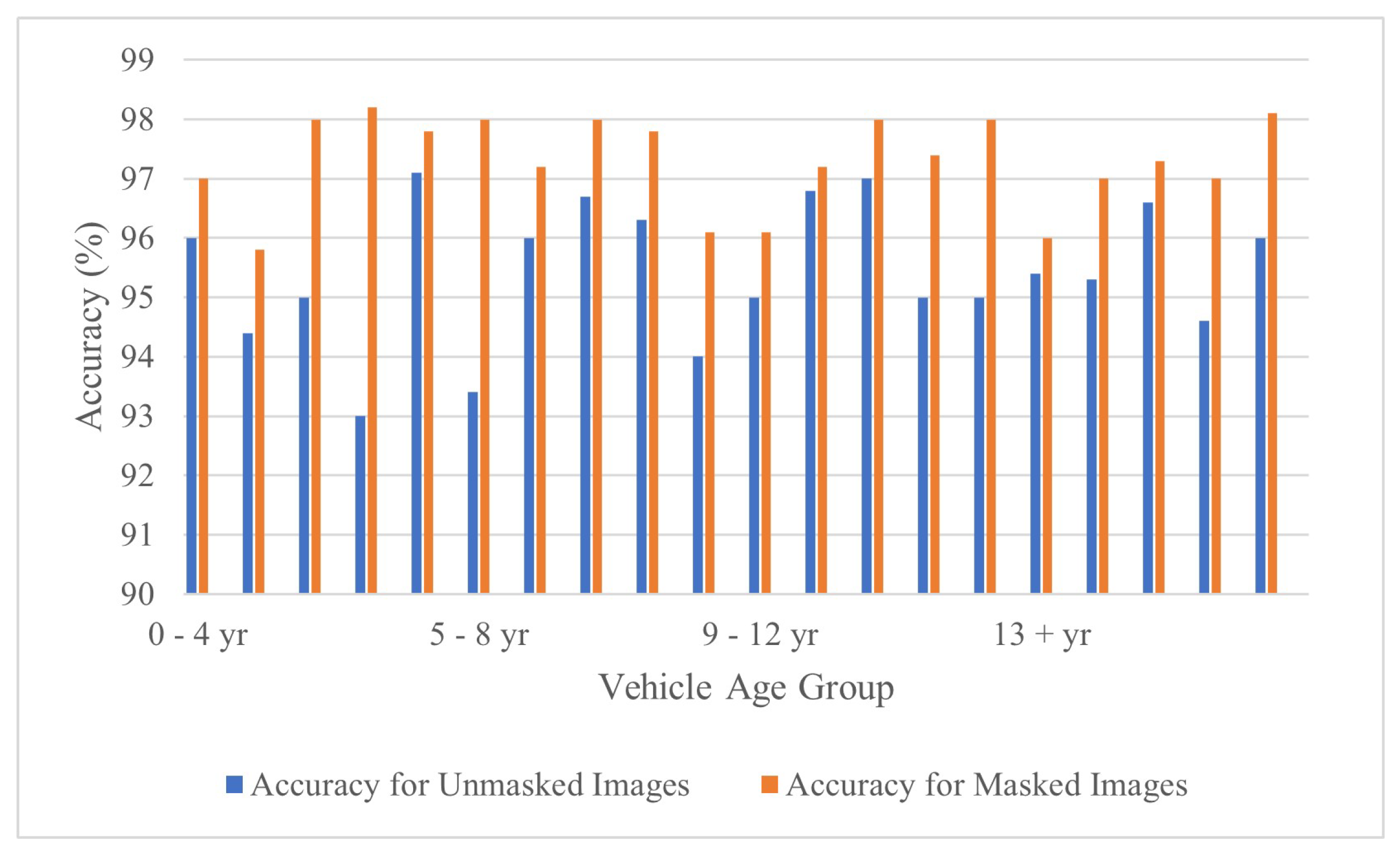 Materials 15 03211 g011