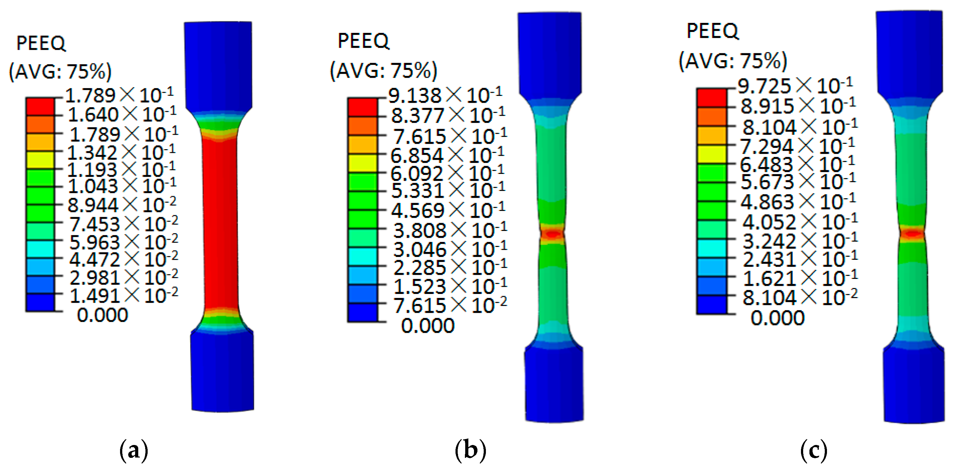 Materials 15 03212 g012 550