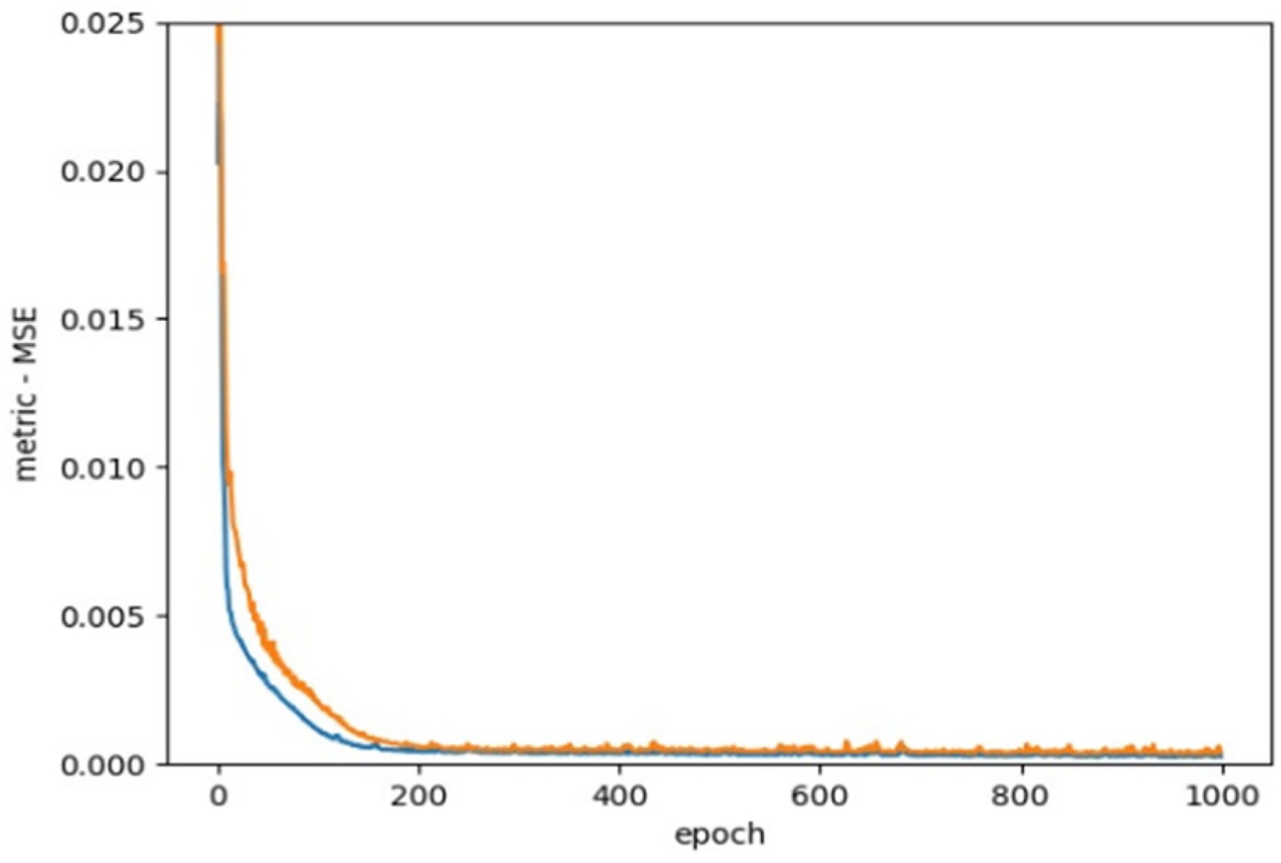 Materials 15 03213 g004