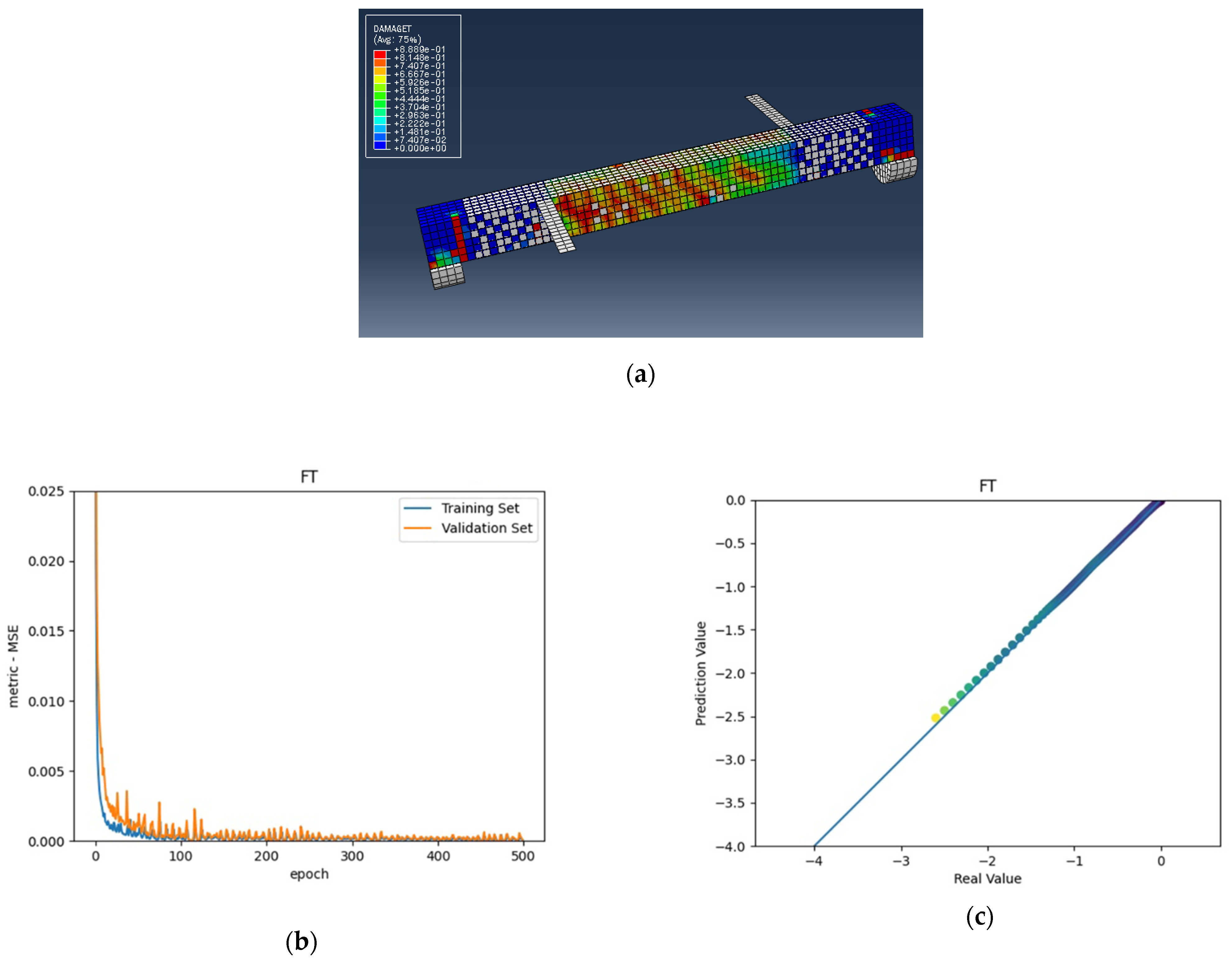 Materials 15 03213 g006