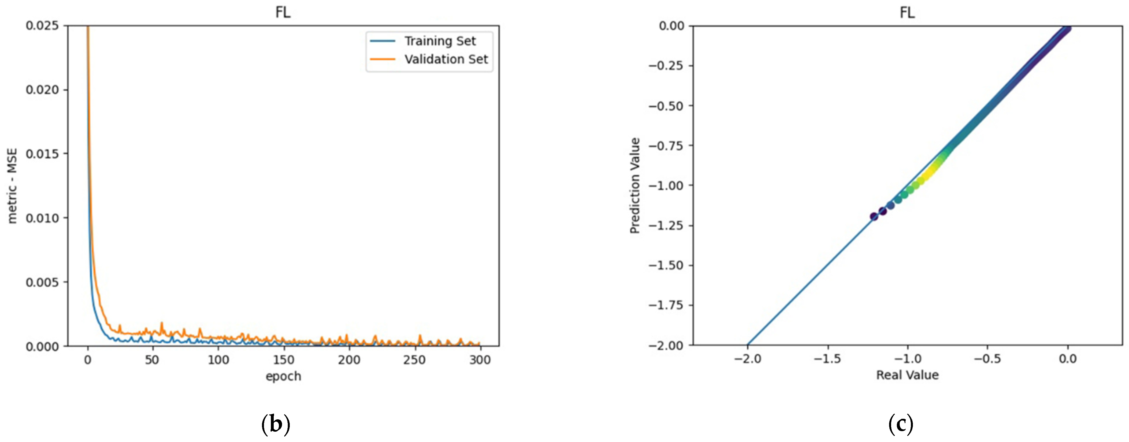 Materials 15 03213 g007b