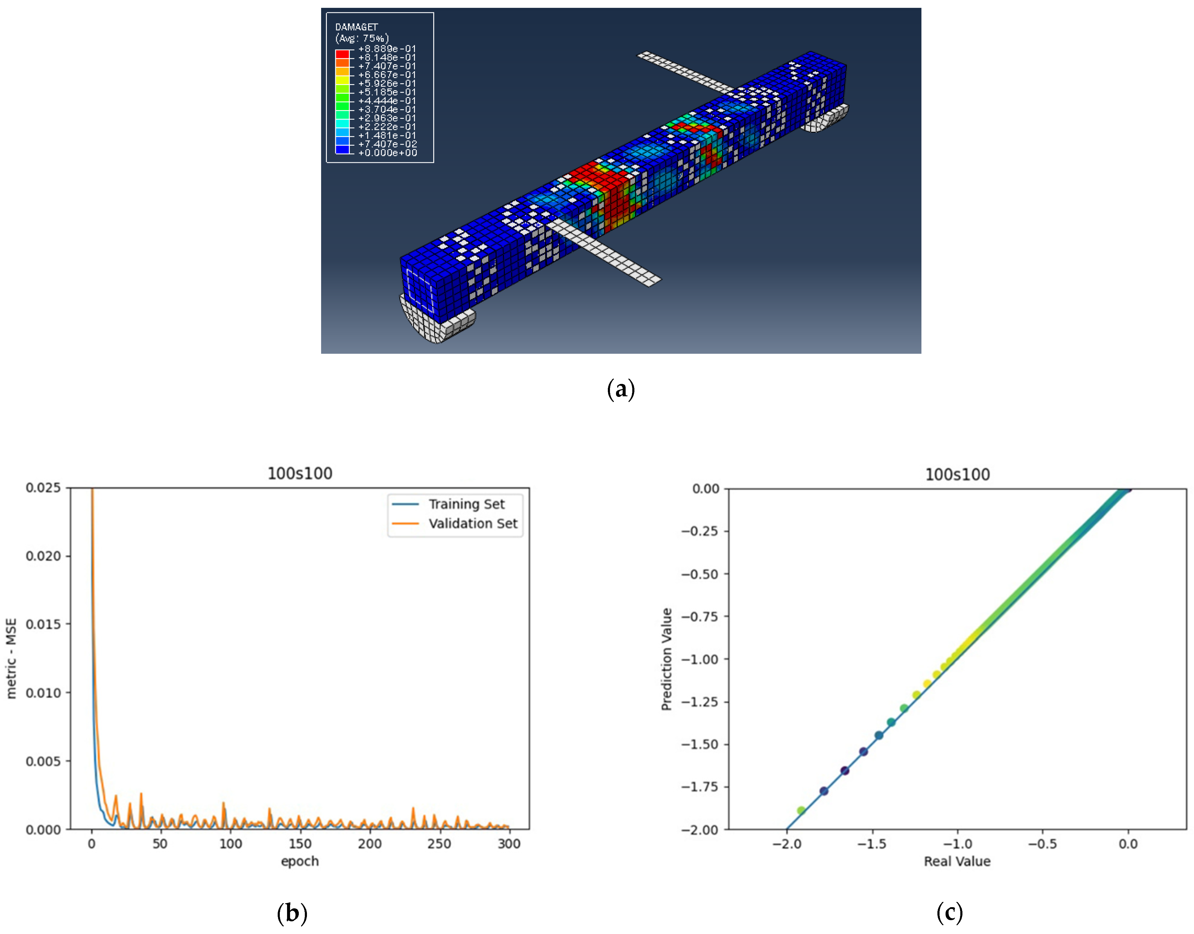 Materials 15 03213 g008