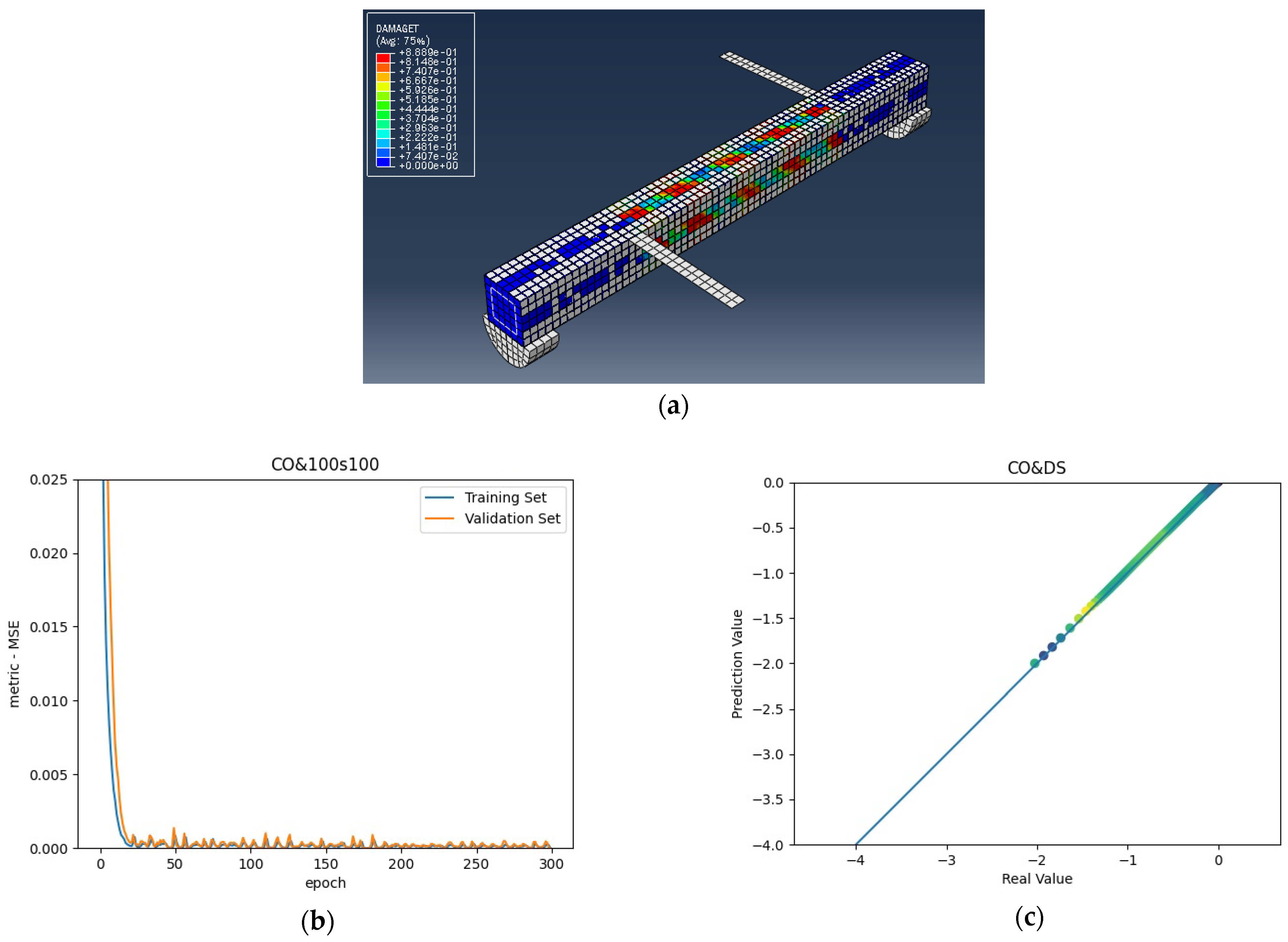 Materials 15 03213 g009