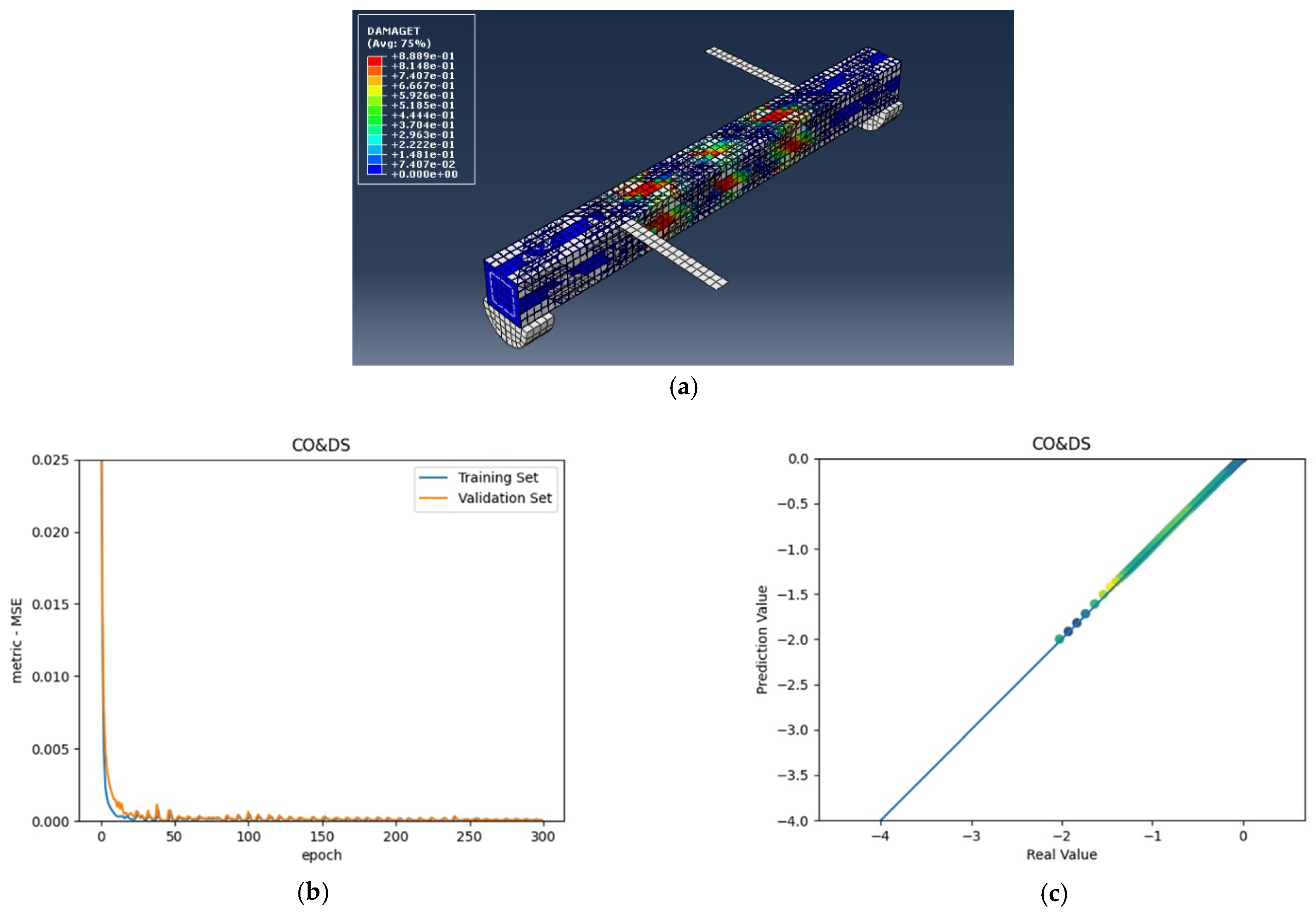 Materials 15 03213 g011