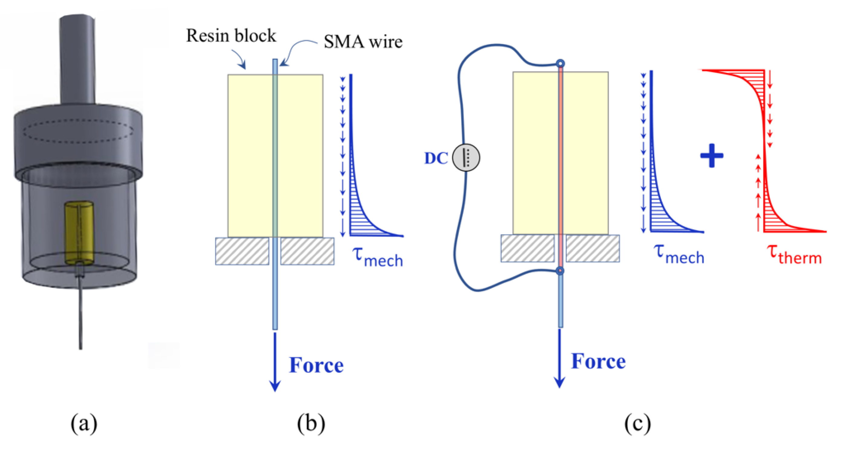 Materials 15 03216 g005