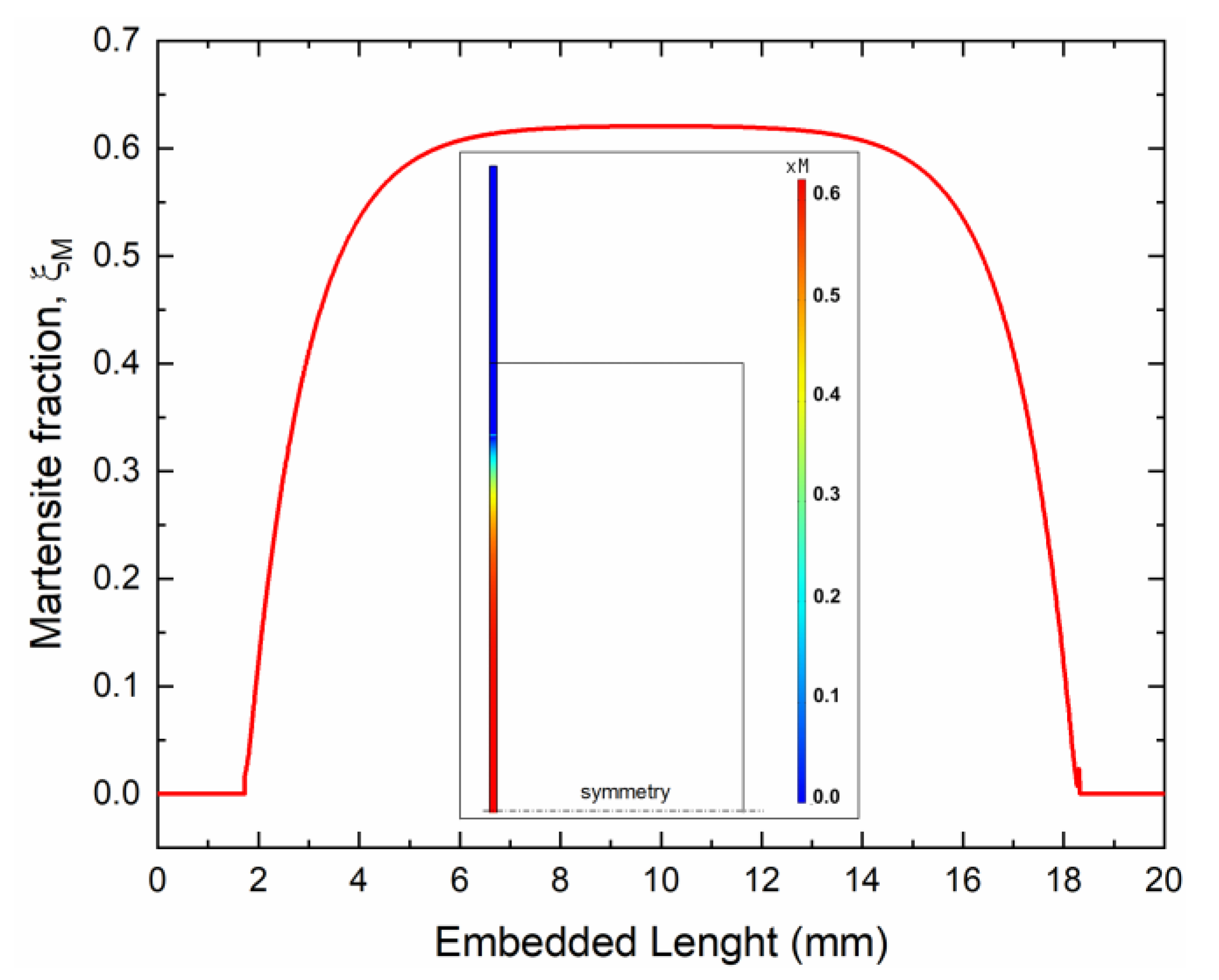 Materials 15 03216 g013