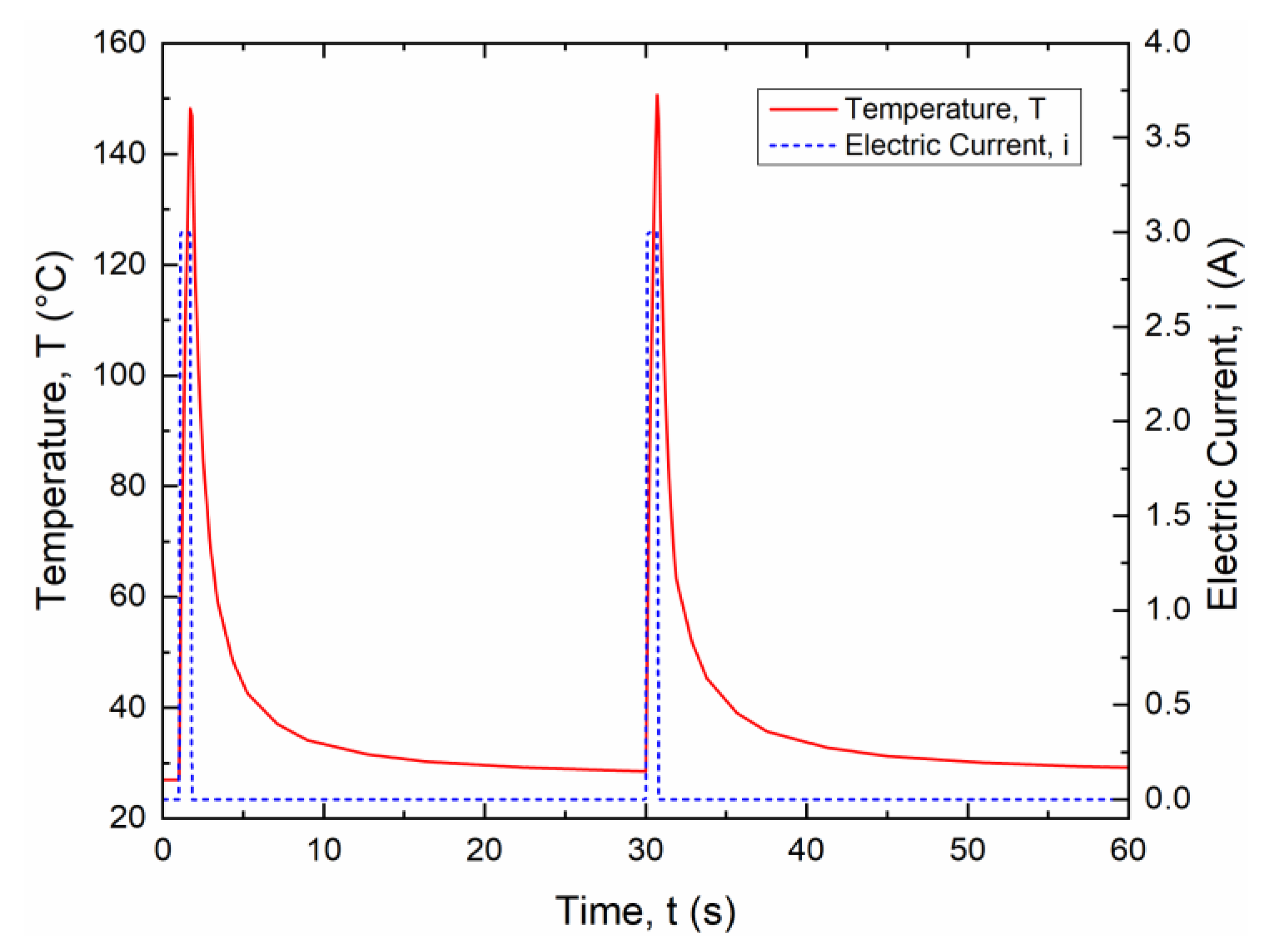 Materials 15 03216 g015