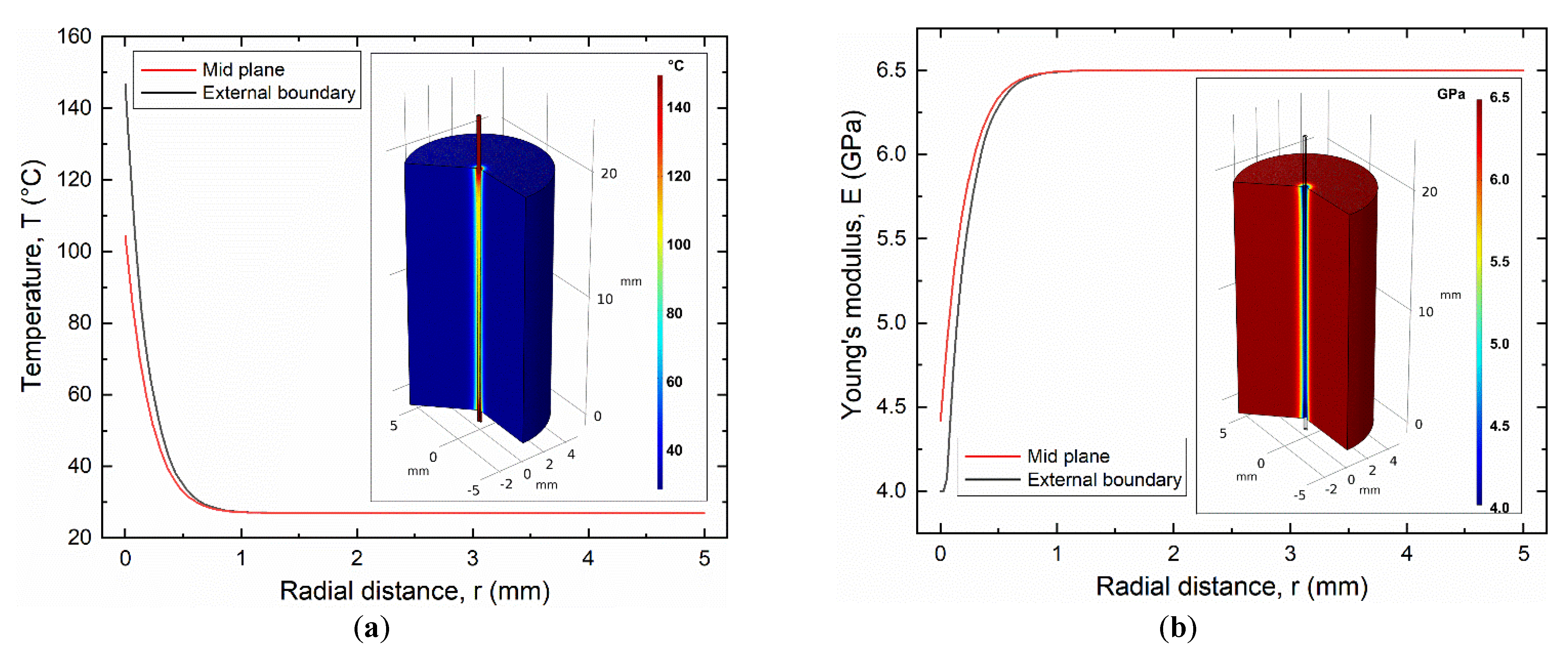 Materials 15 03216 g016