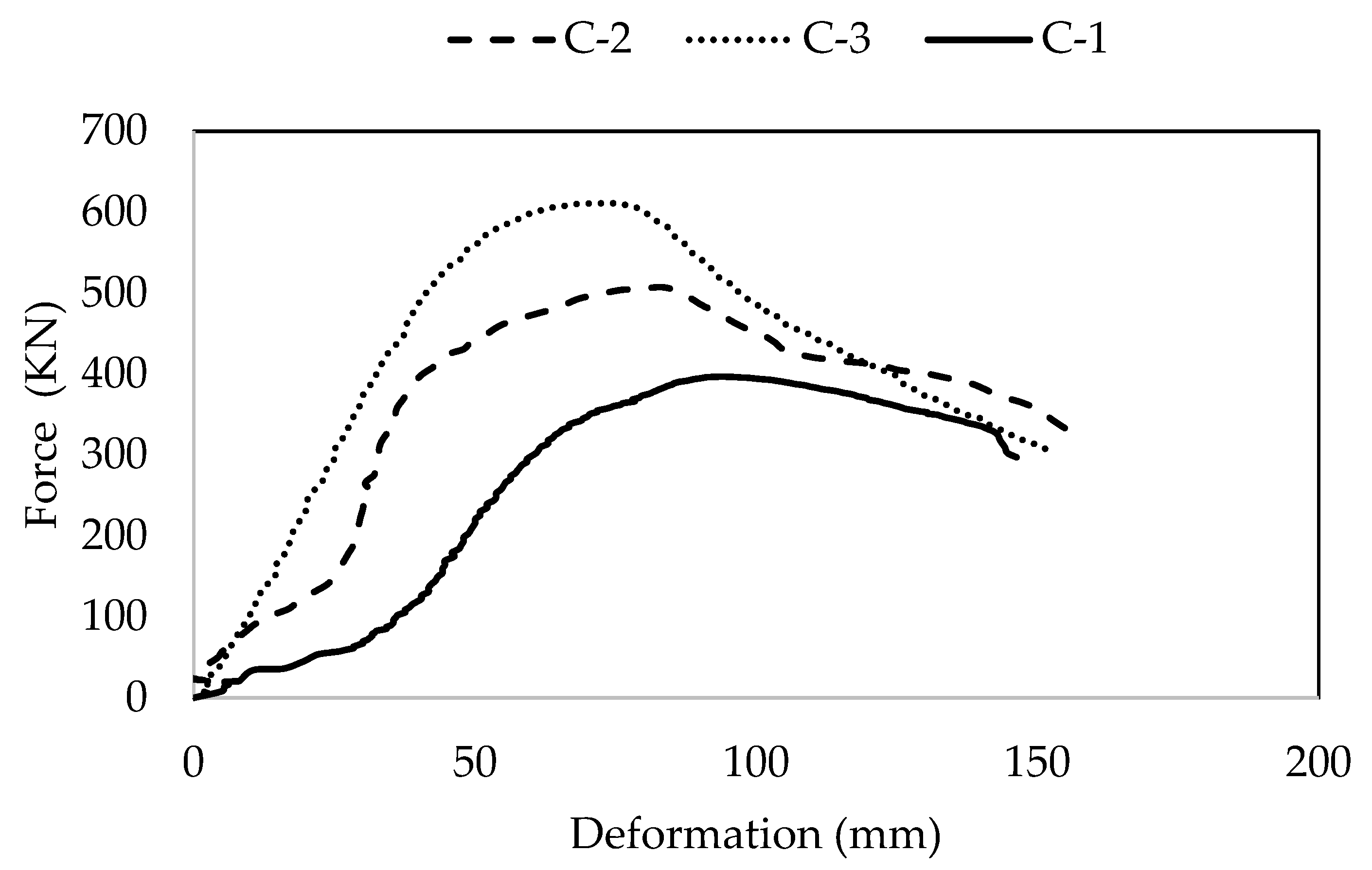 Materials 15 03219 g010