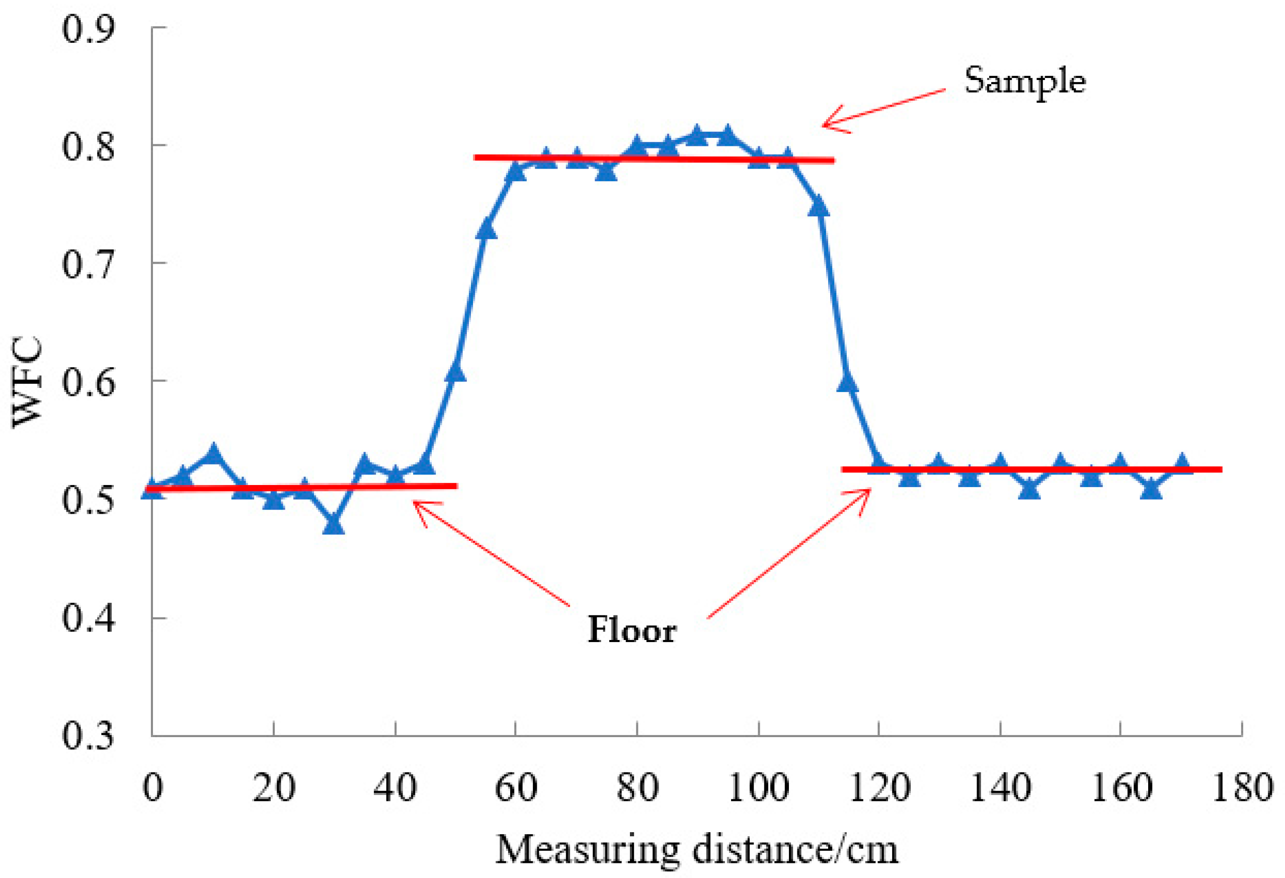 Materials 15 03222 g004