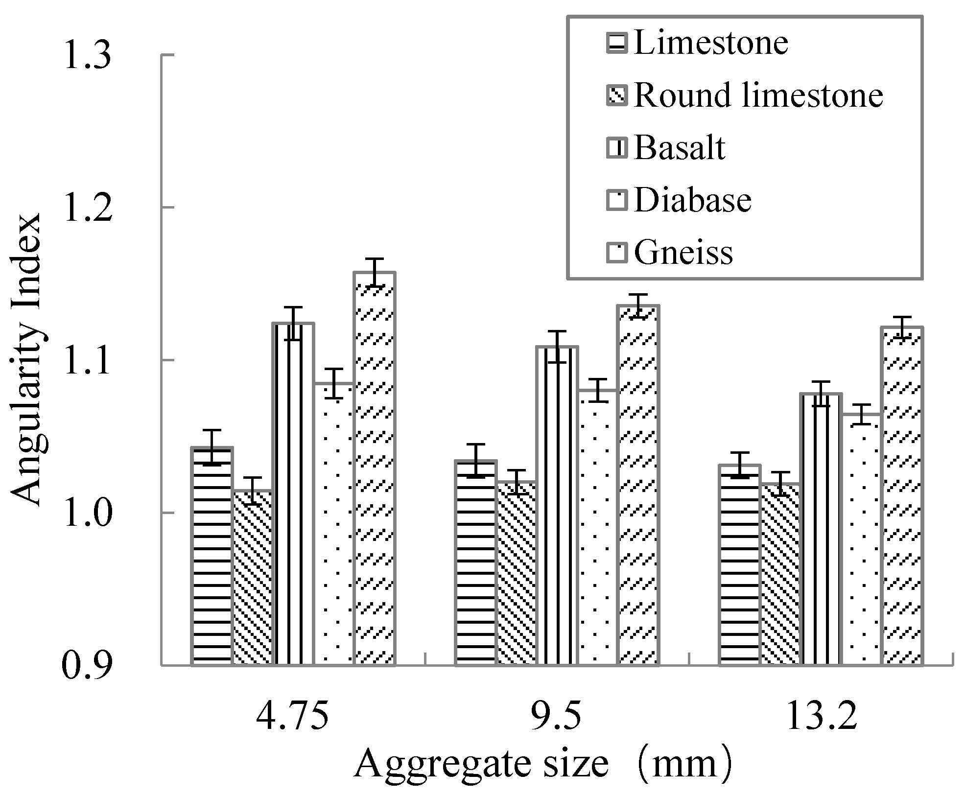 Materials 15 03222 g006