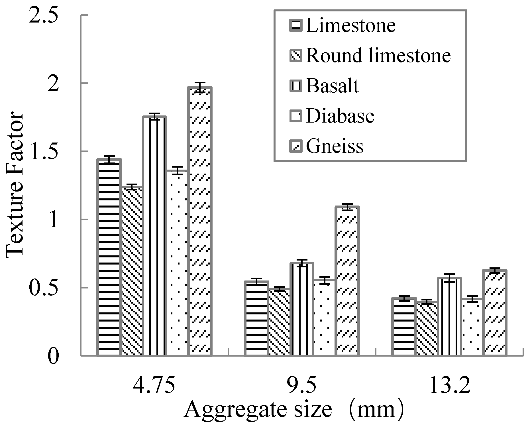 Materials 15 03222 g007
