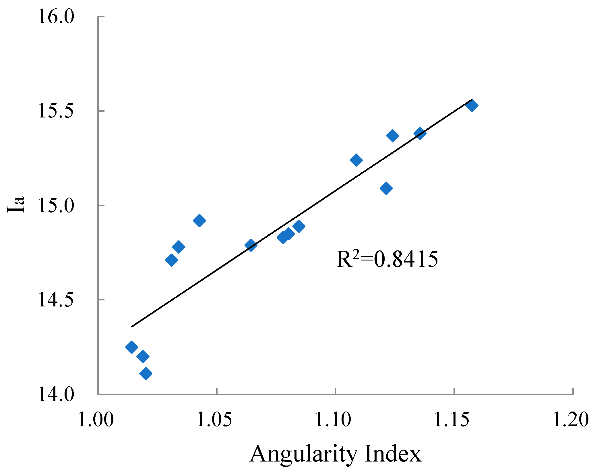 Materials 15 03222 g009