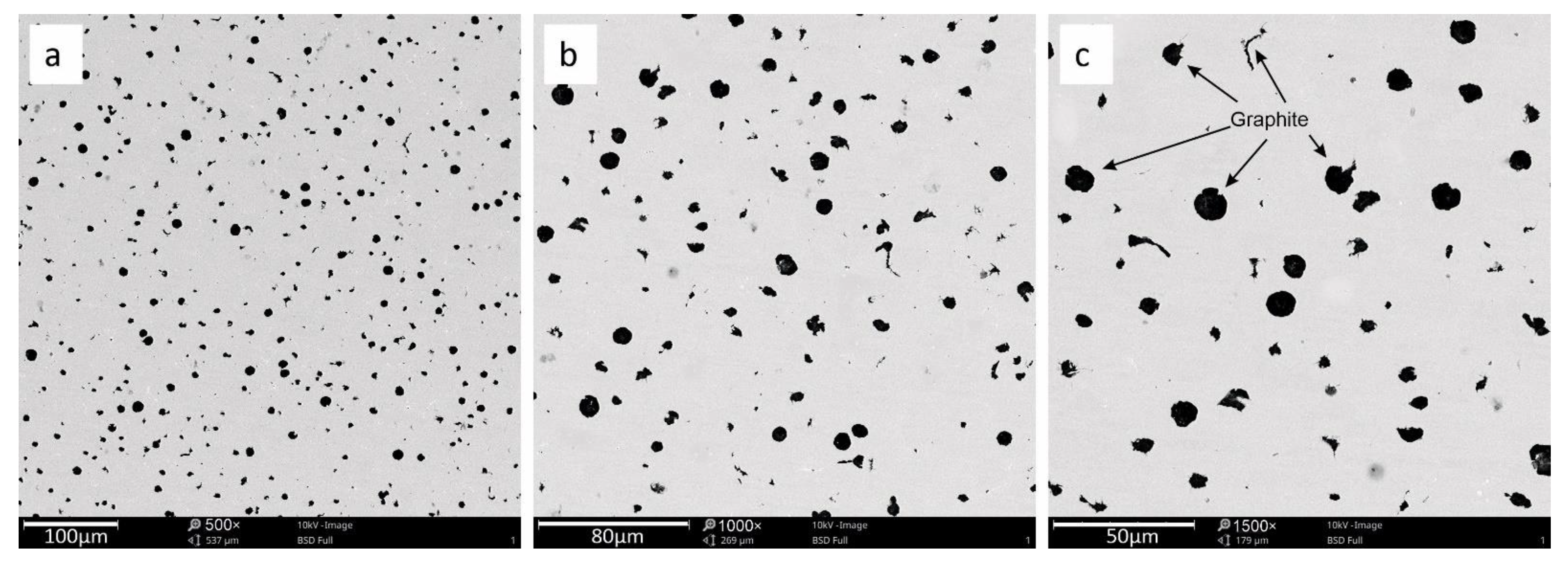 Materials 15 03225 g001 Materials 15 03225 g001