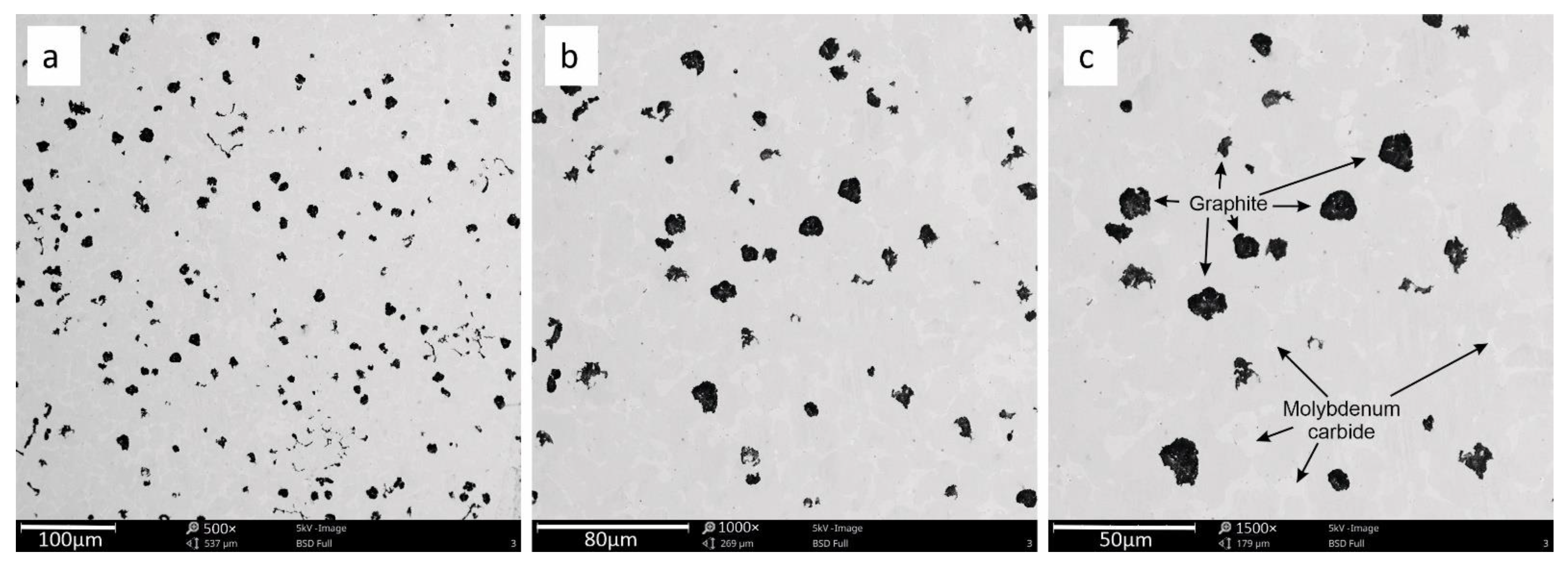 Materials 15 03225 g003 Materials 15 03225 g003