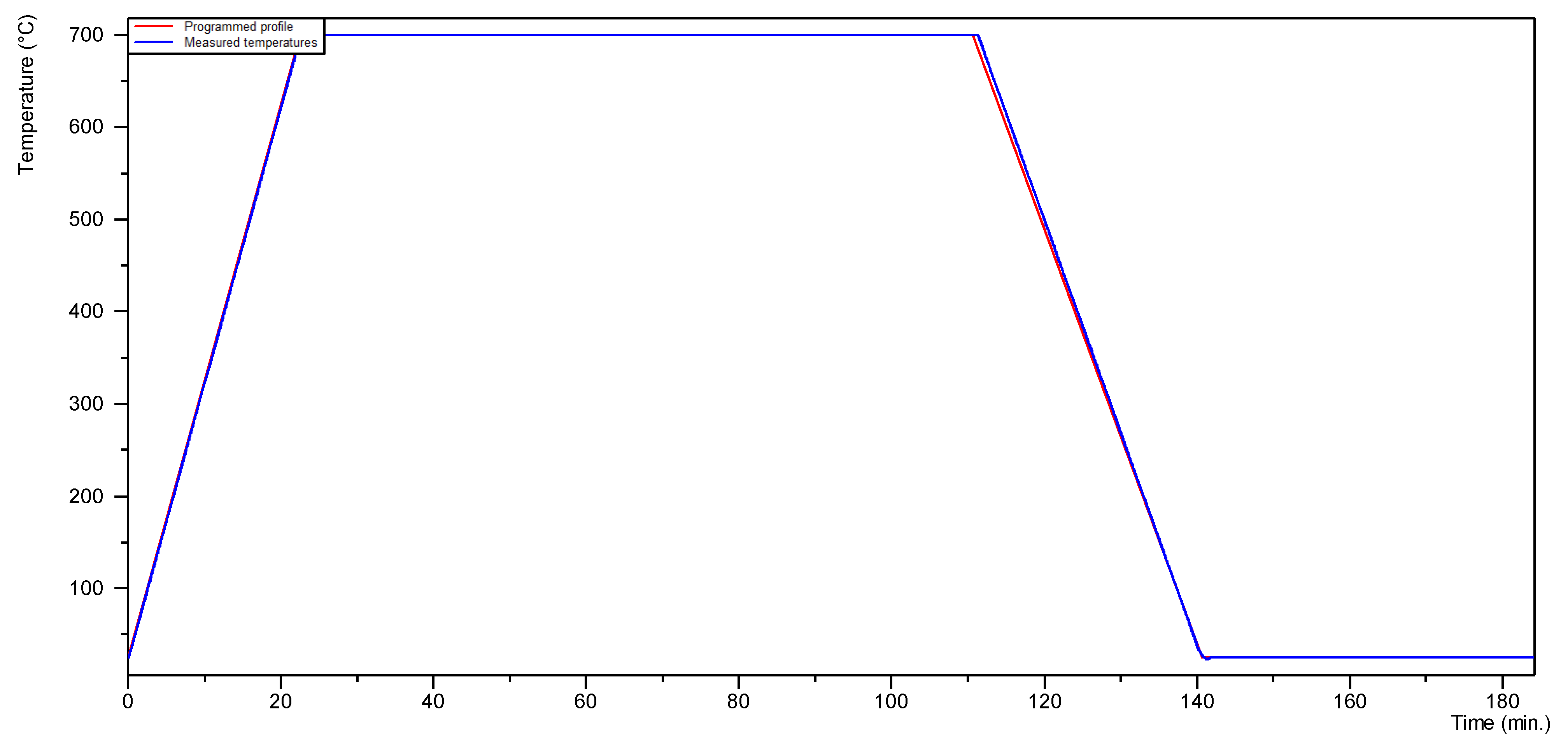 Materials 15 03225 g004 Materials 15 03225 g004