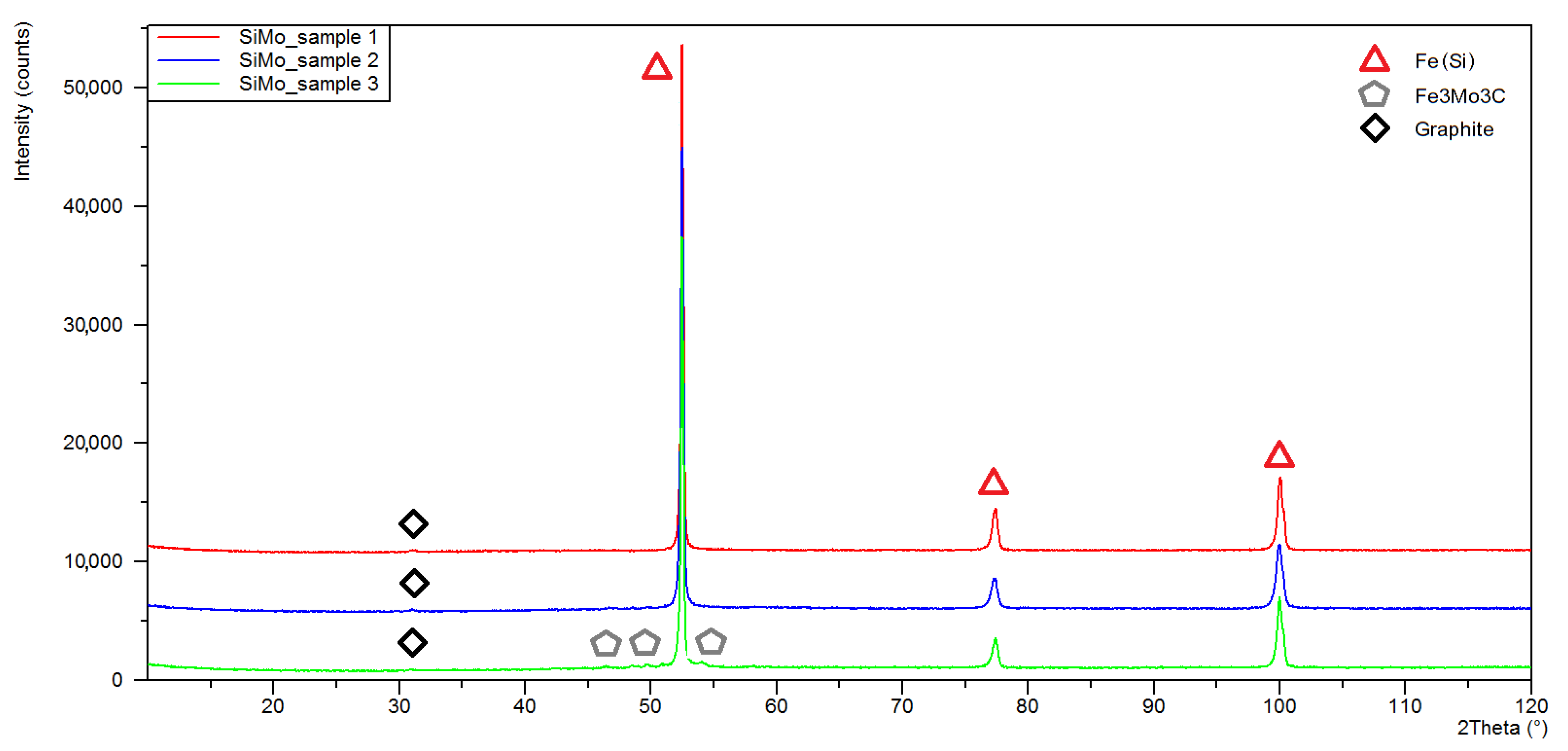 Materials 15 03225 g005 Materials 15 03225 g005