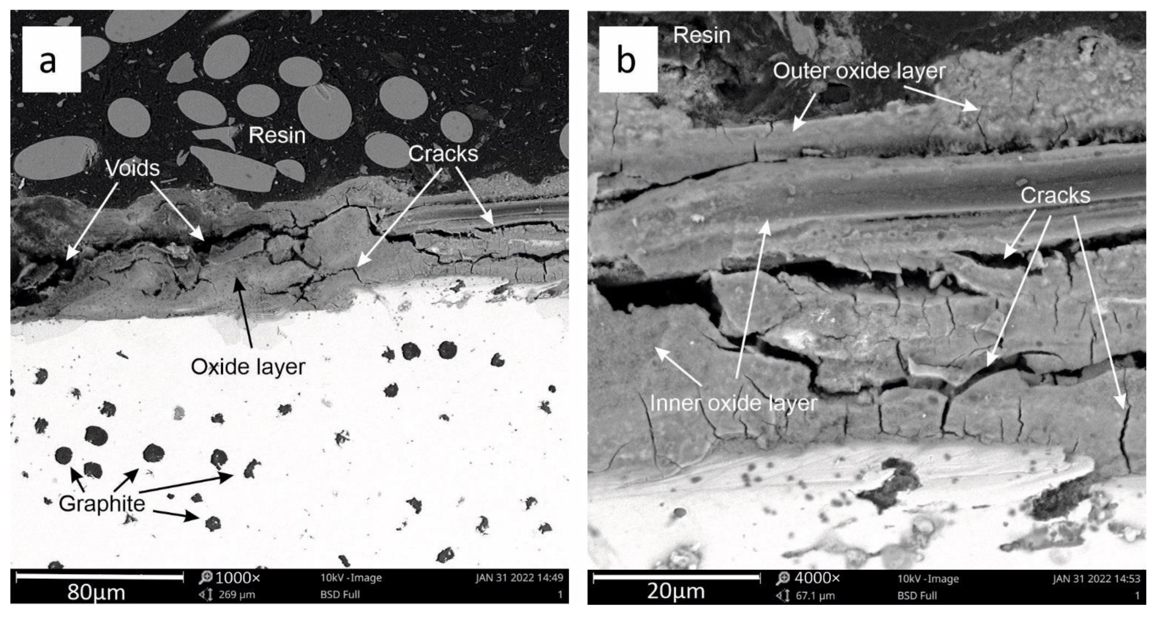 Materials 15 03225 g009 Materials 15 03225 g009