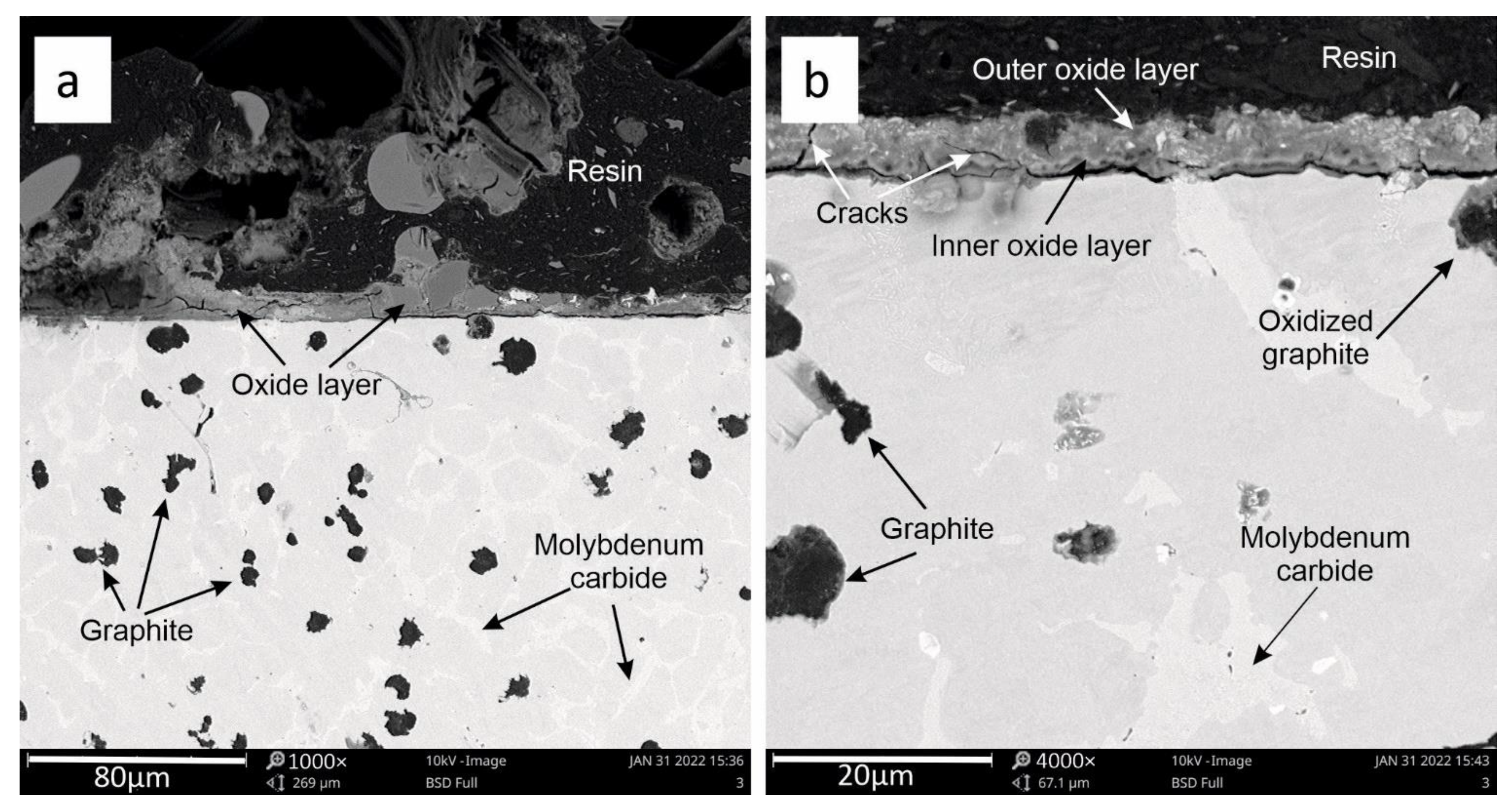 Materials 15 03225 g011 Materials 15 03225 g011