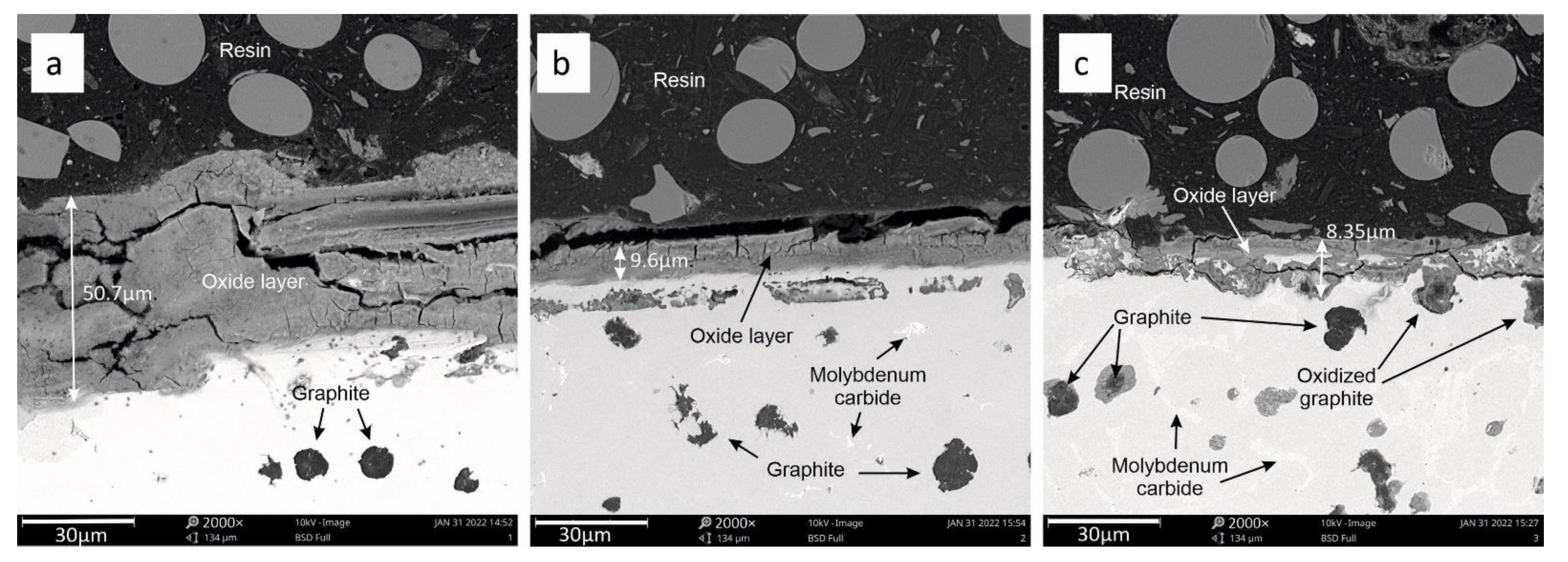 Materials 15 03225 g012 Materials 15 03225 g012