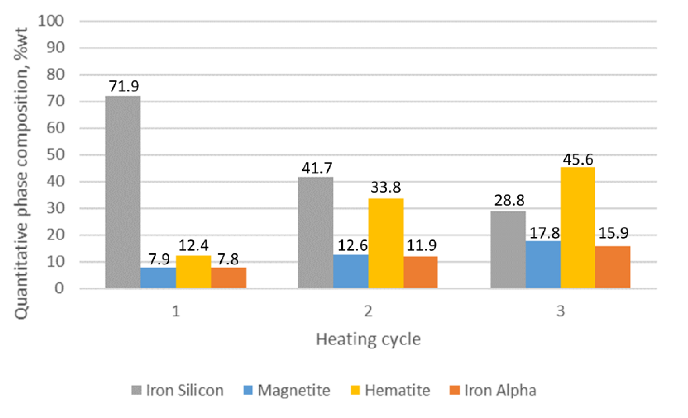 Materials 15 03225 g014 Materials 15 03225 g014