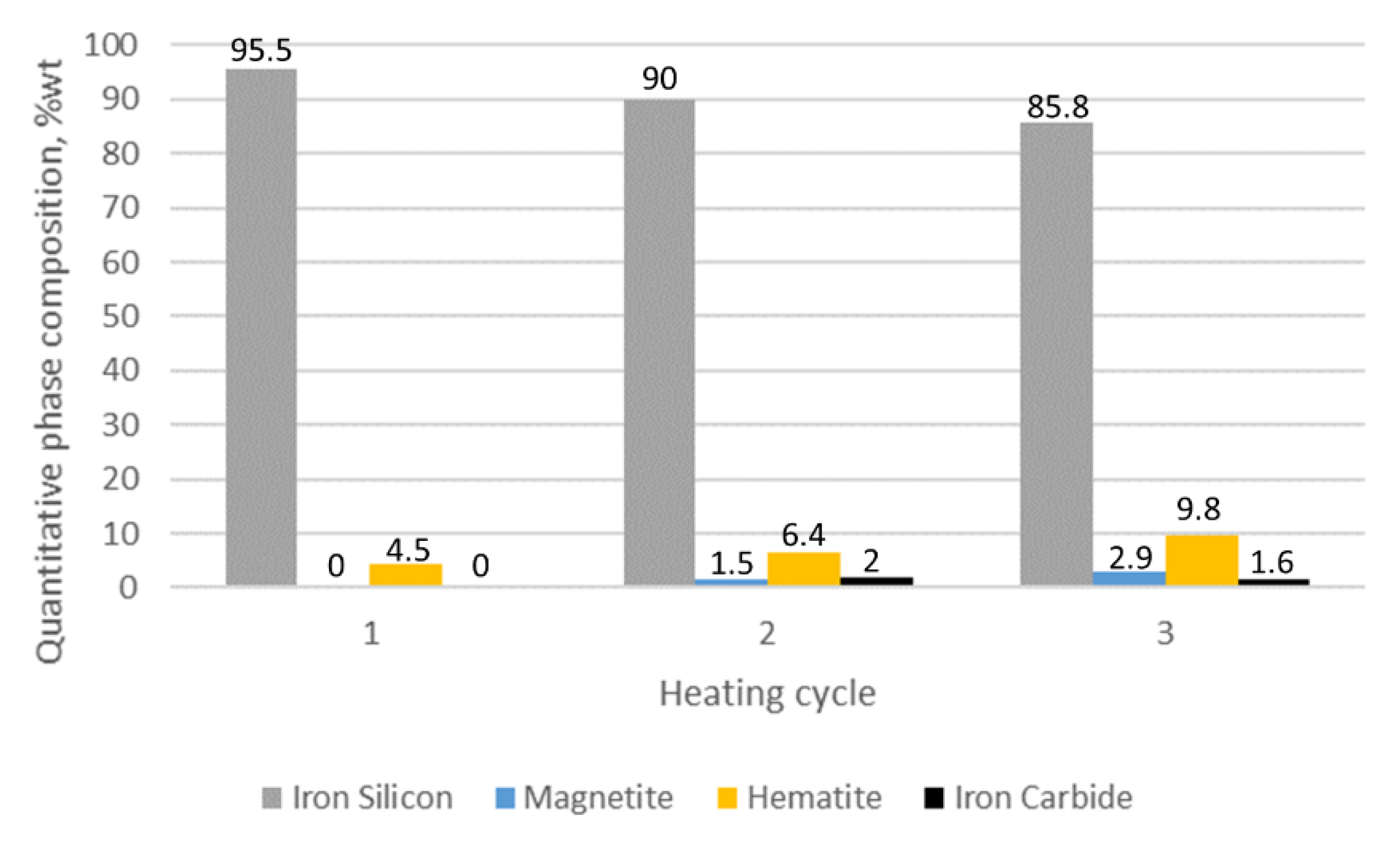 Materials 15 03225 g016 Materials 15 03225 g016
