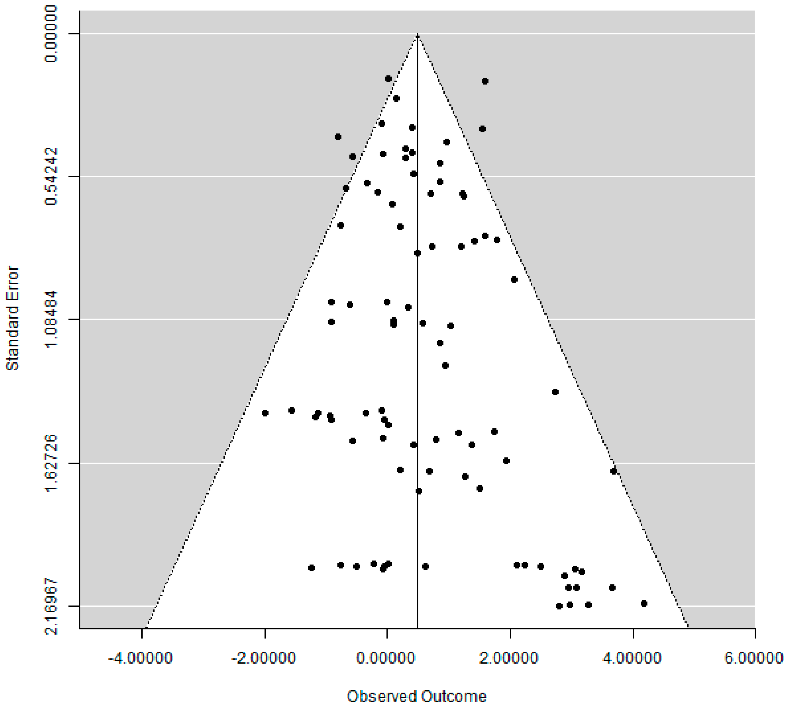 Materials 15 03227 g010 550