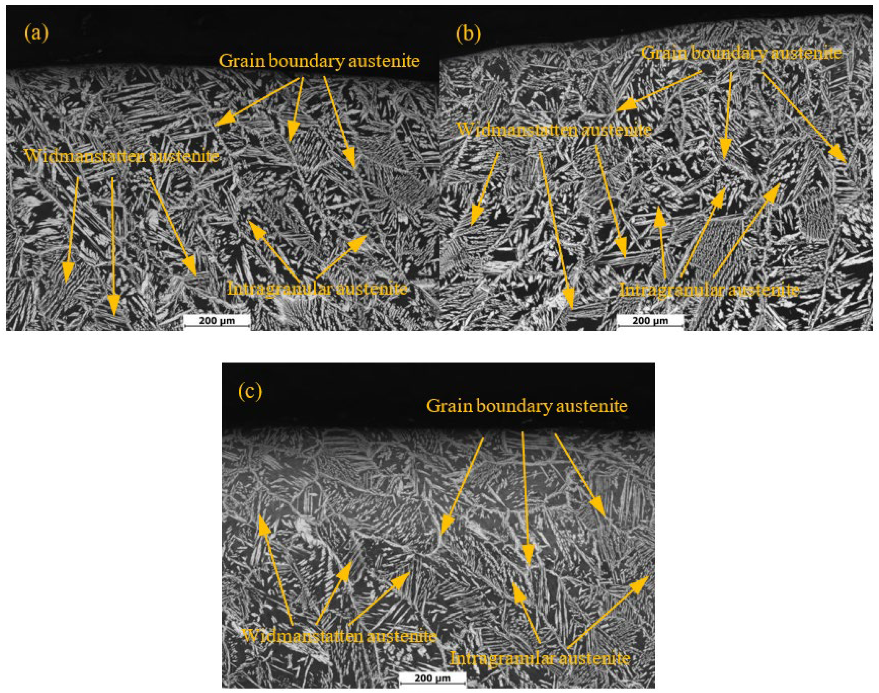 Materials 15 03230 g003 550