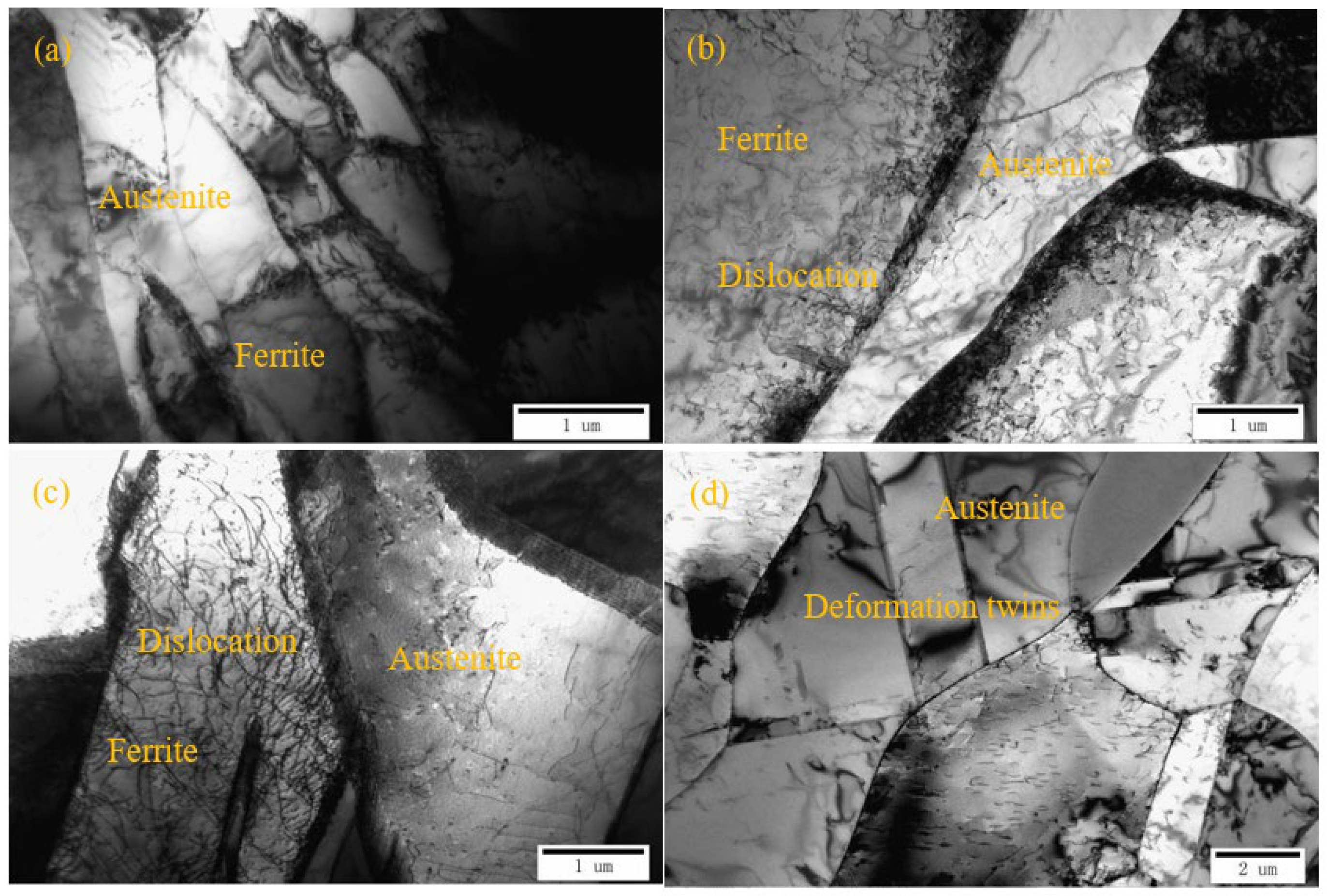 Materials 15 03230 g005 550